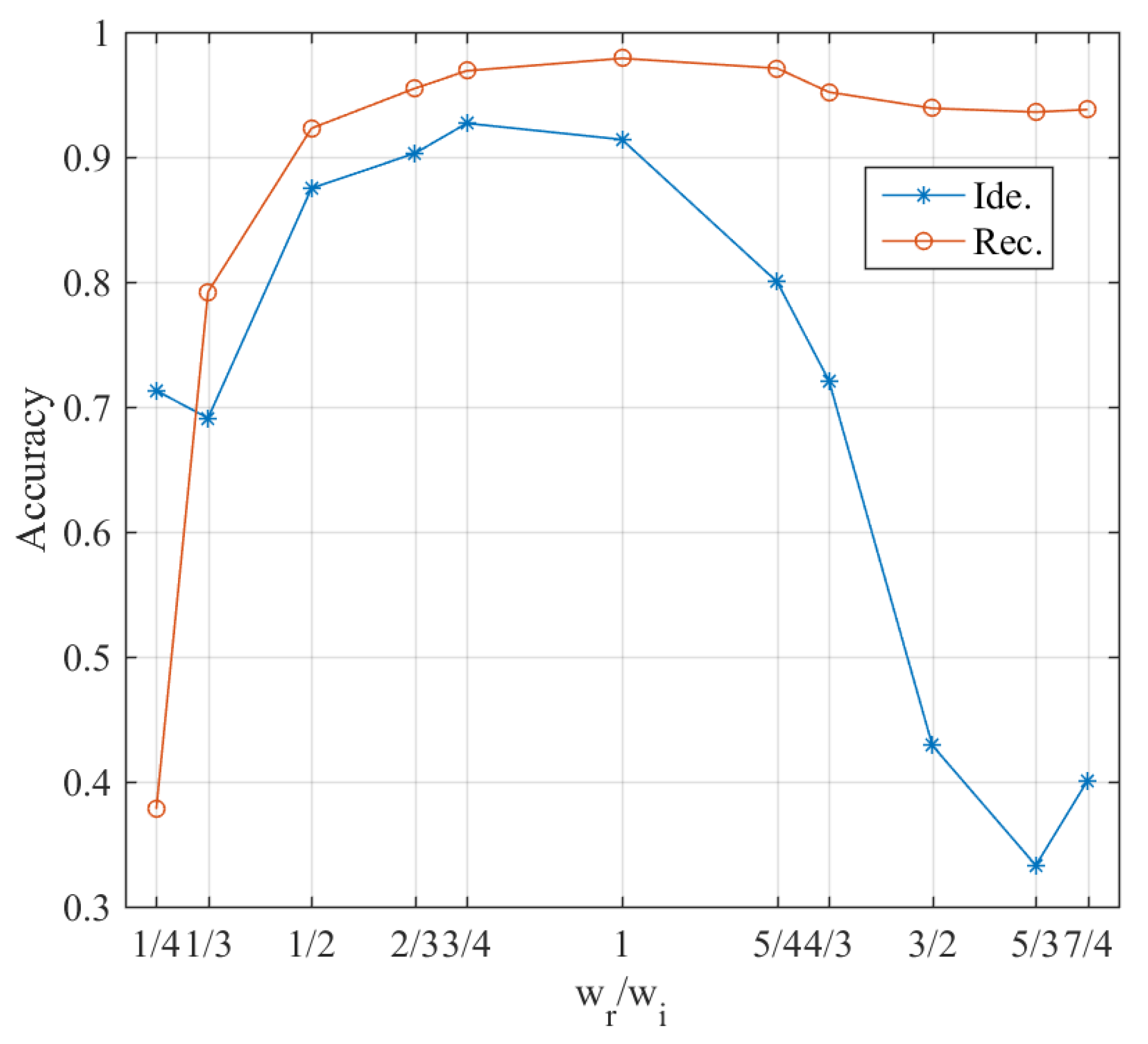 Remotesensing 11 02584 g004