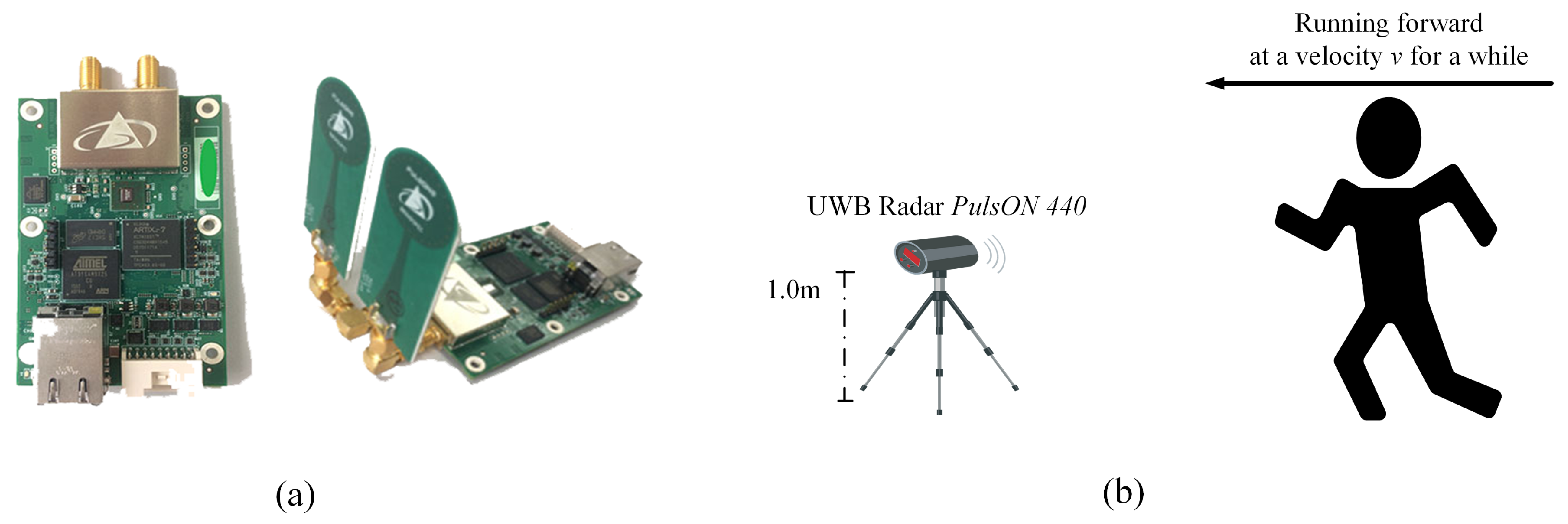 Remotesensing 11 02584 g005