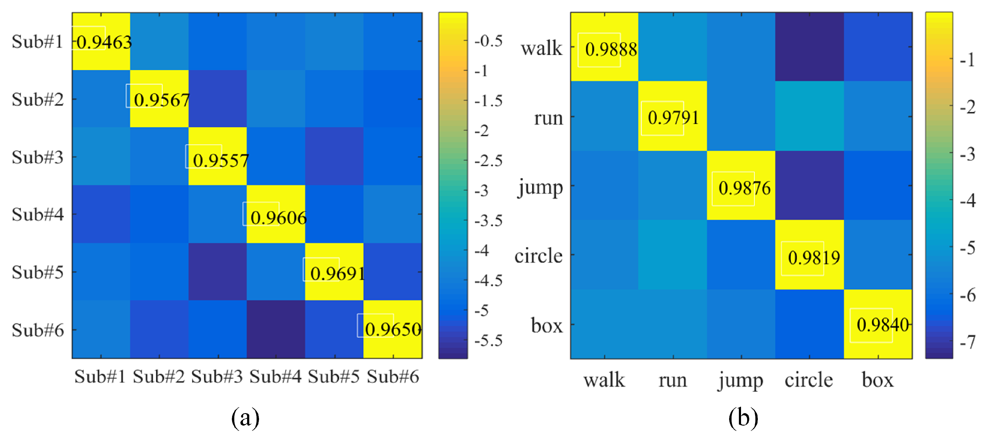 Remotesensing 11 02584 g008