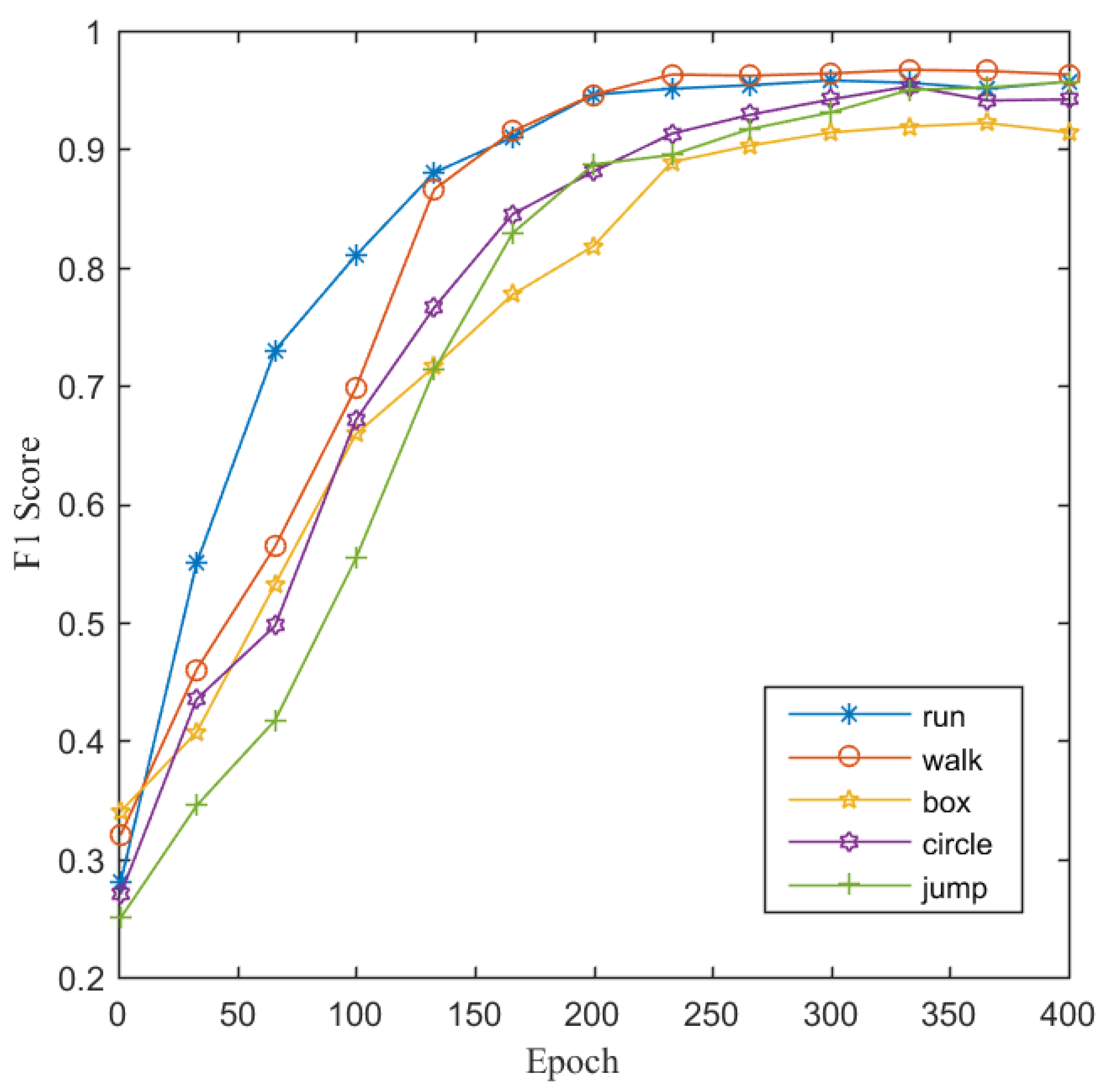 Remotesensing 11 02584 g009