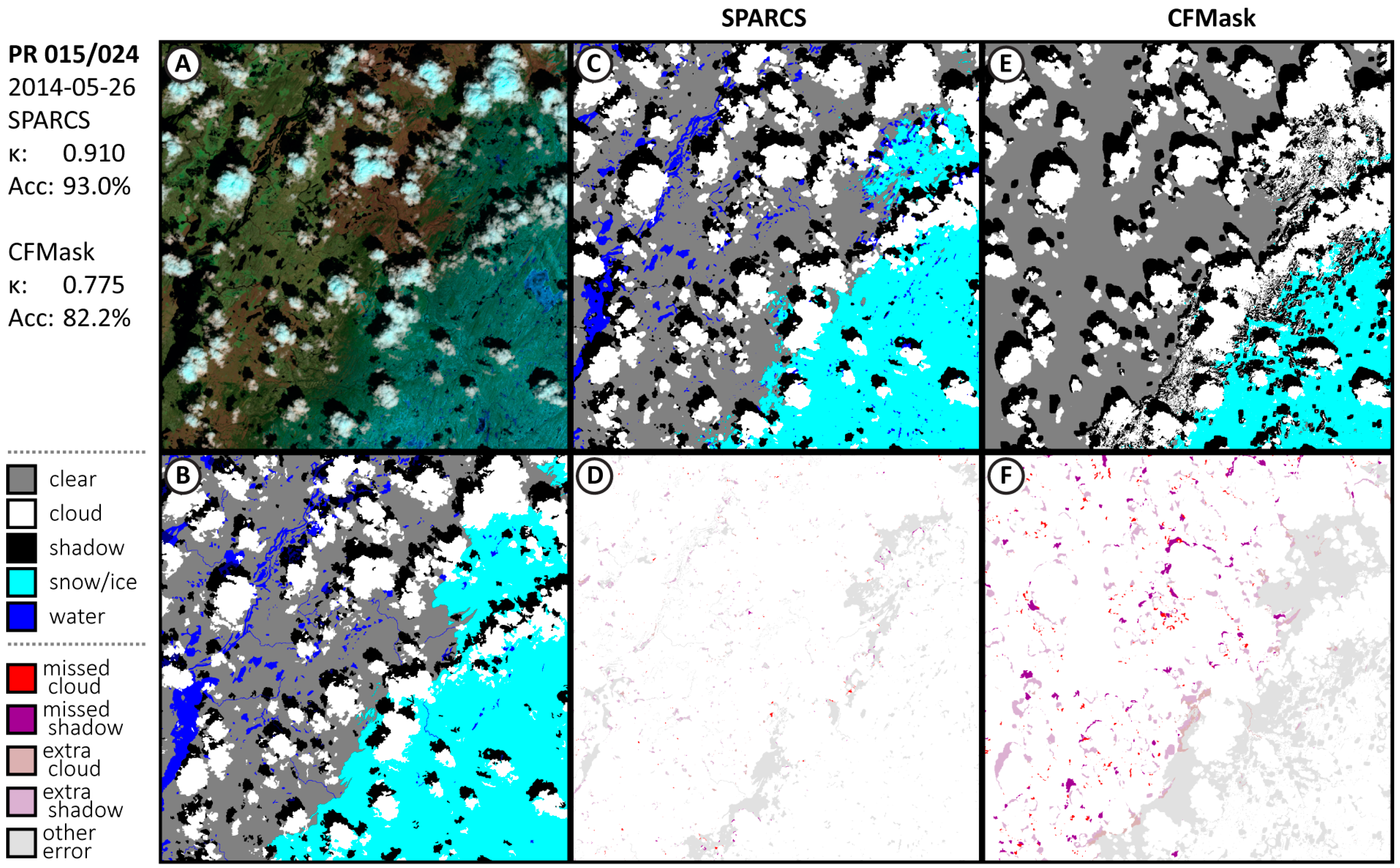 Remotesensing 11 02591 g0a2