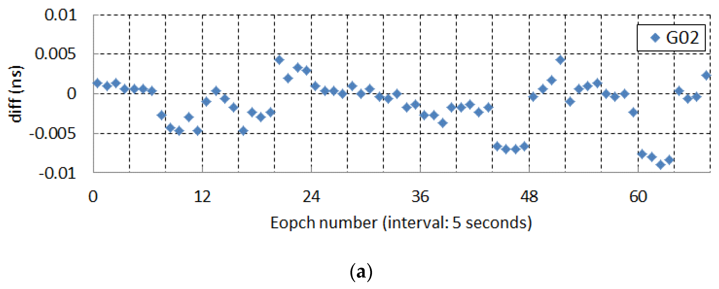 Remotesensing 11 02595 g008a