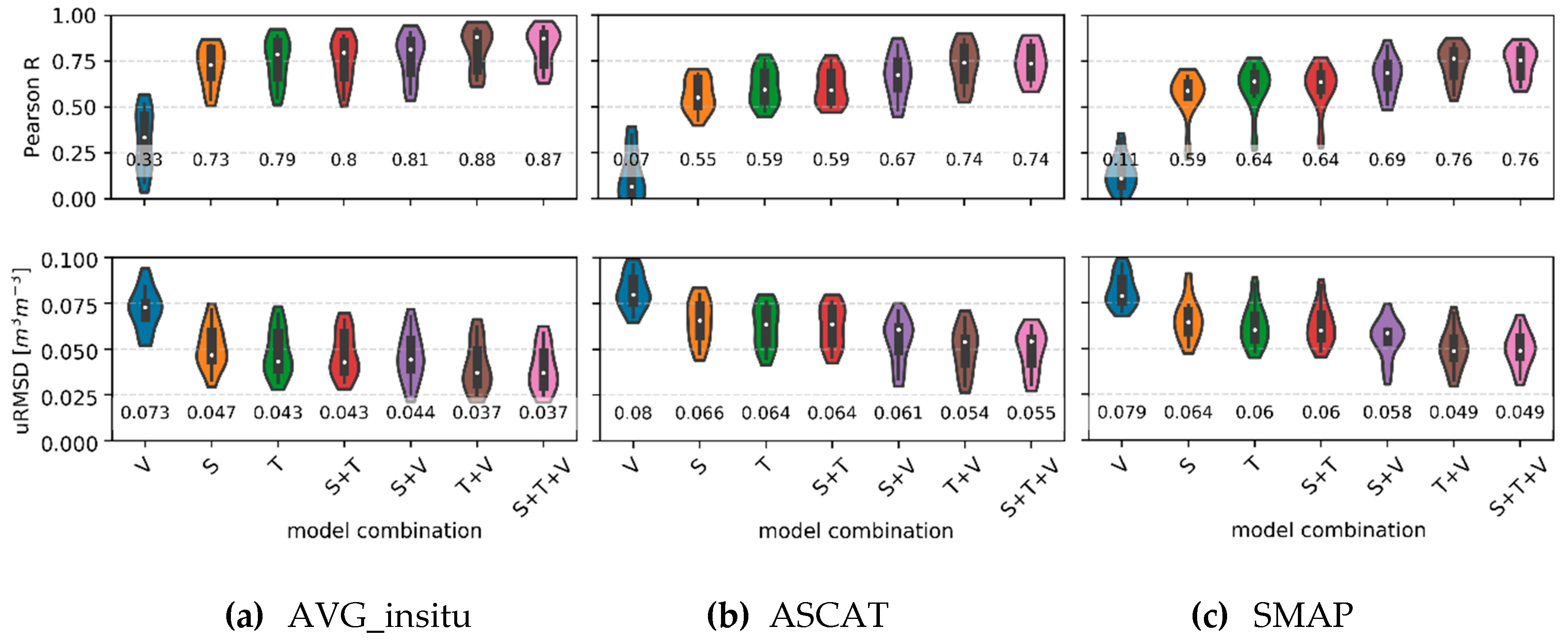 Remotesensing 11 02596 g003 Remotesensing 11 02596 g003