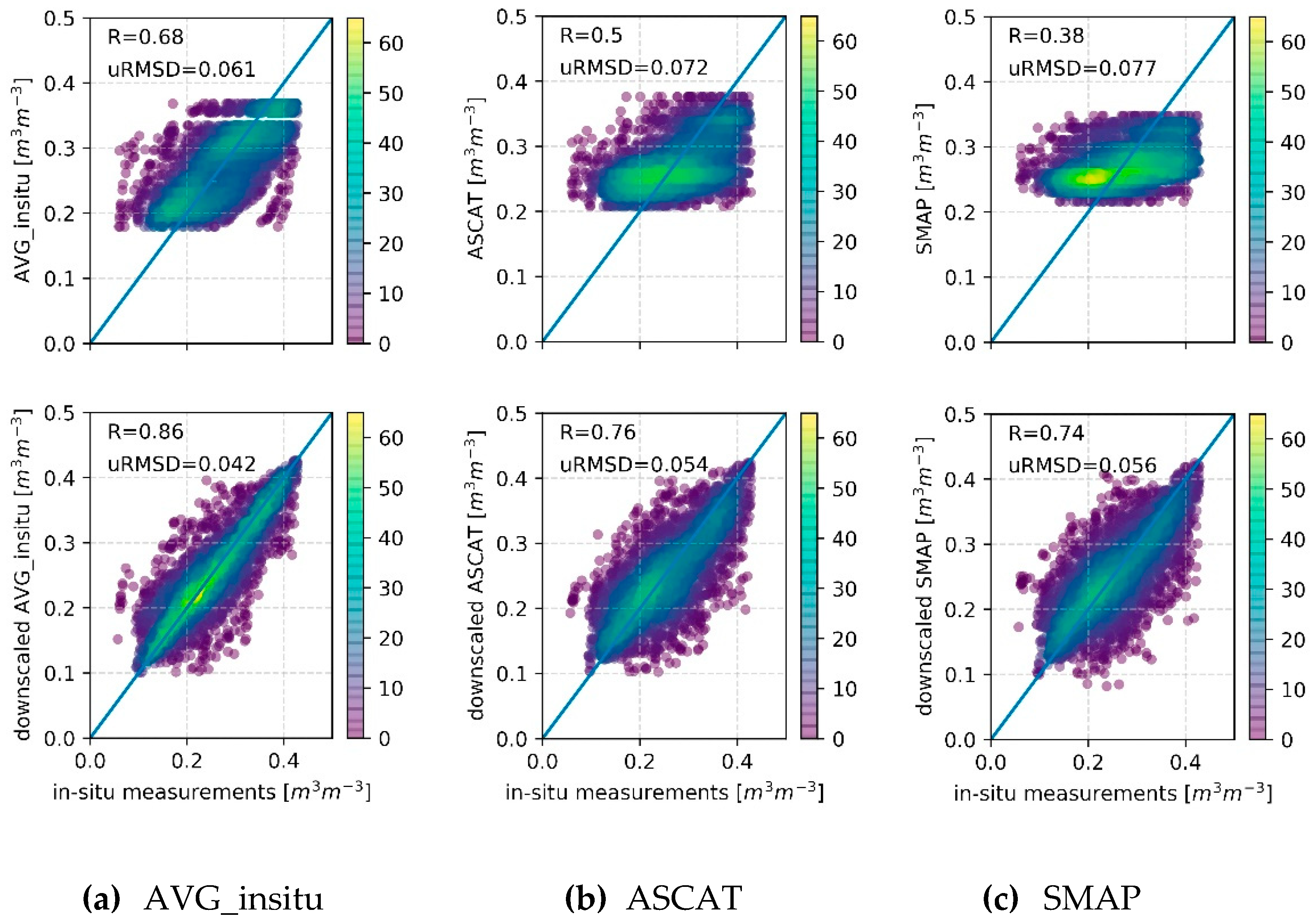 Remotesensing 11 02596 g006 Remotesensing 11 02596 g006