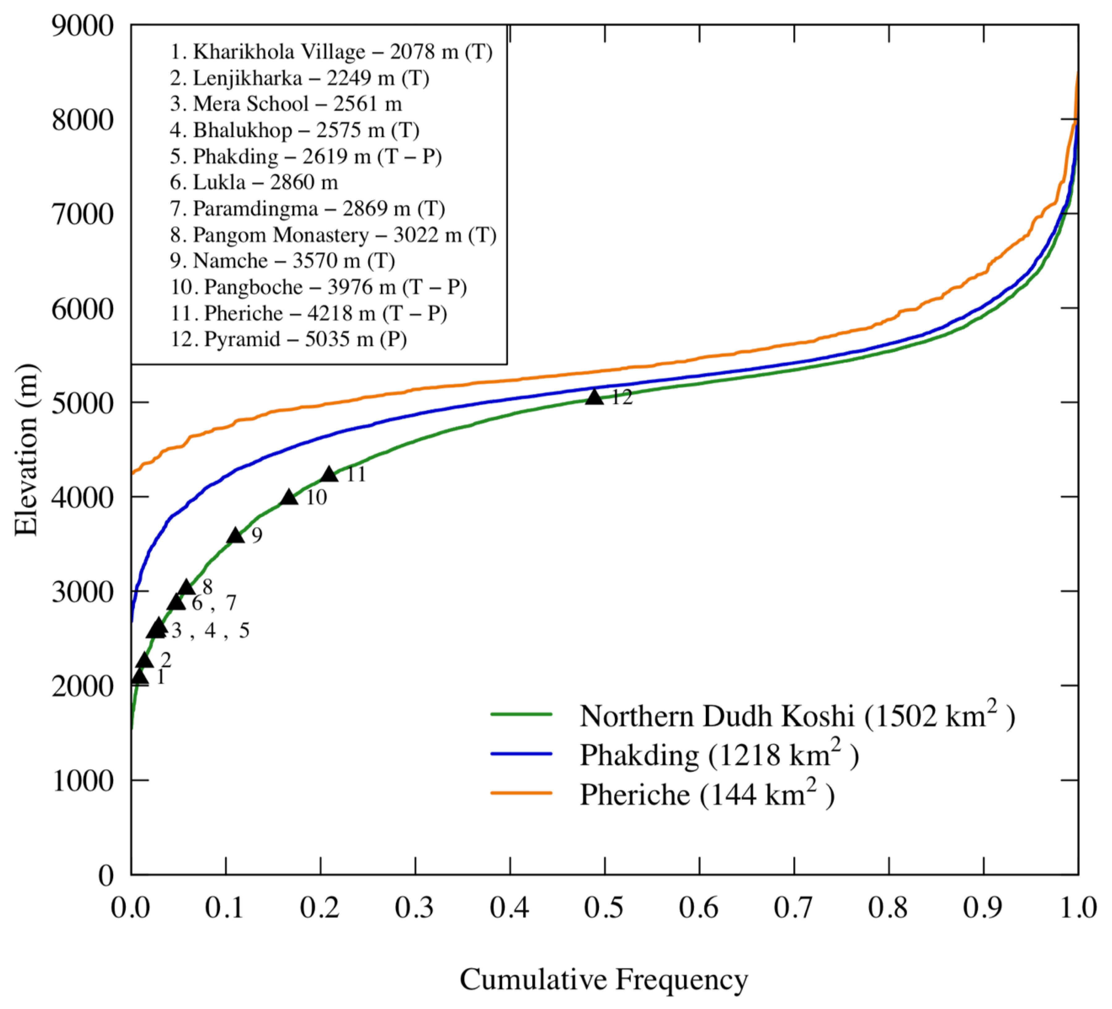 Remotesensing 11 02598 g002 Remotesensing 11 02598 g002