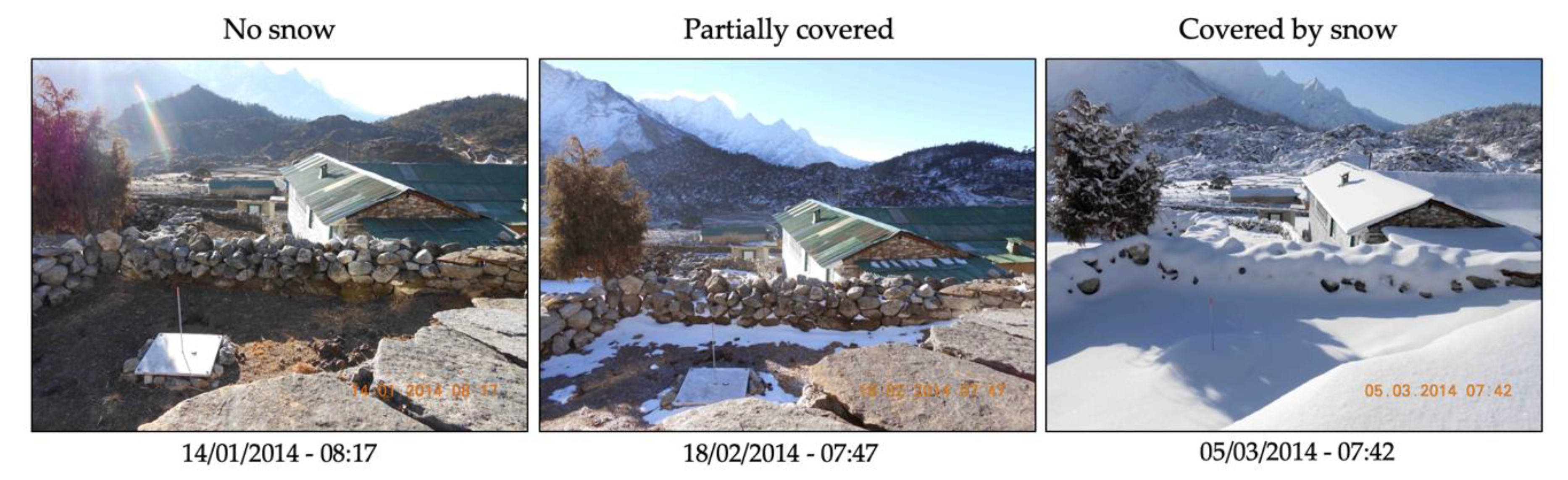 Remotesensing 11 02598 g004 Remotesensing 11 02598 g004