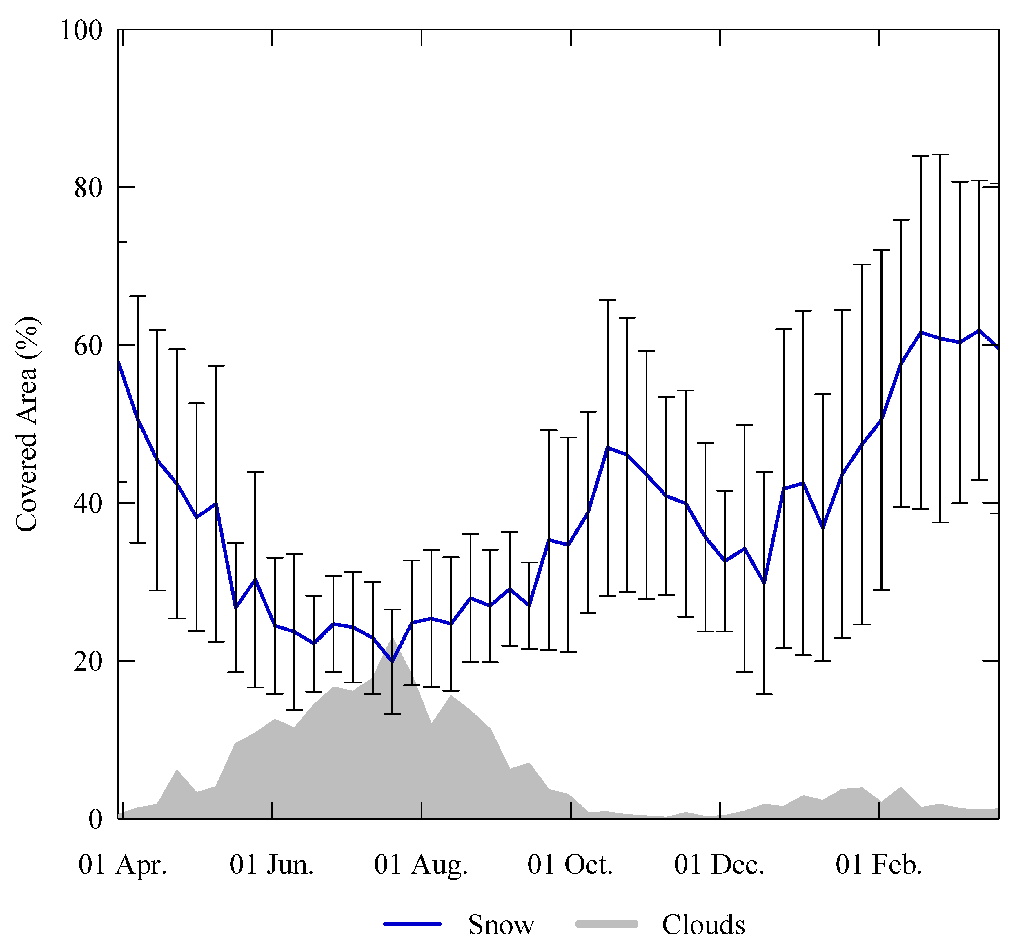 Remotesensing 11 02598 g007 Remotesensing 11 02598 g007