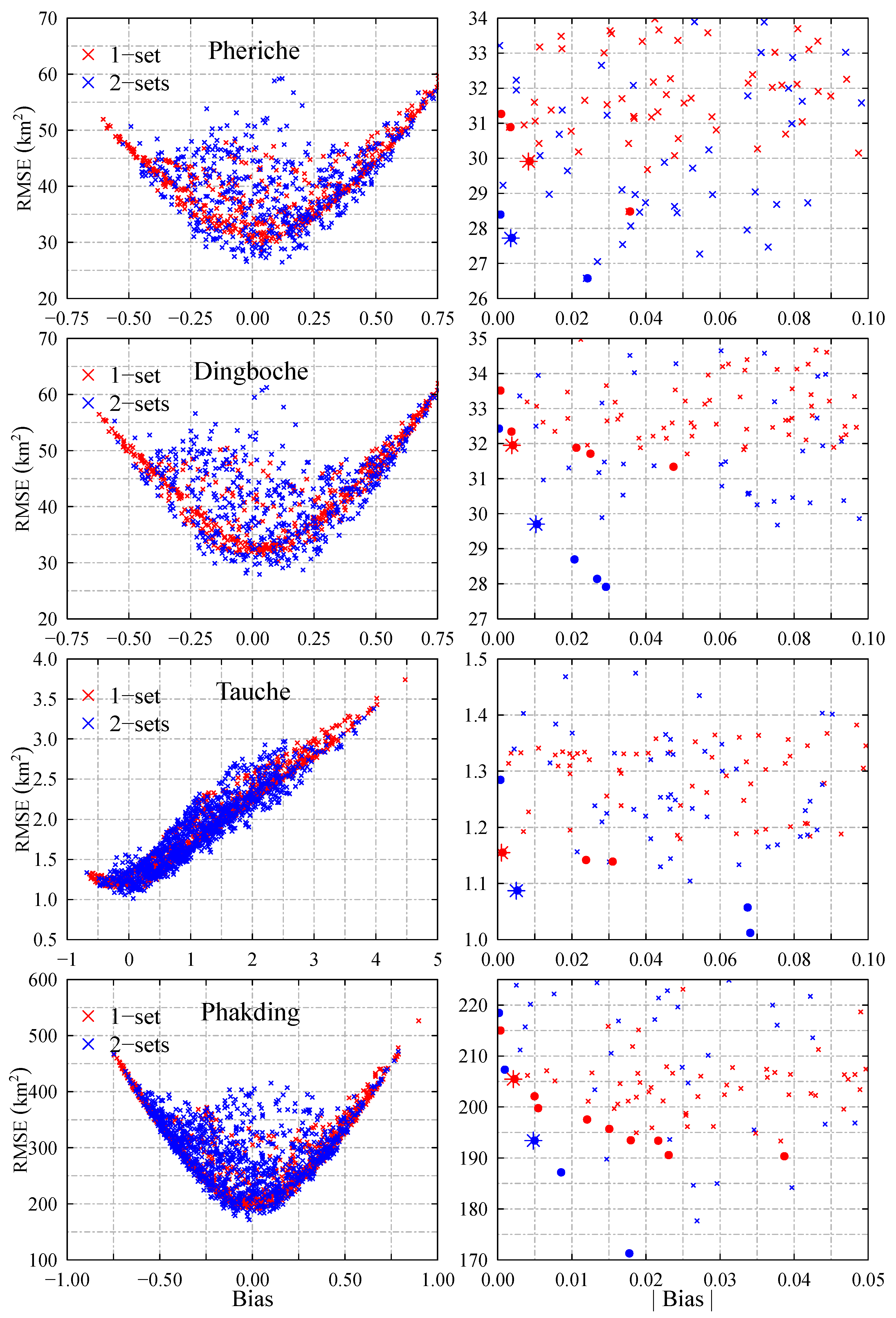 Remotesensing 11 02598 g009 Remotesensing 11 02598 g009