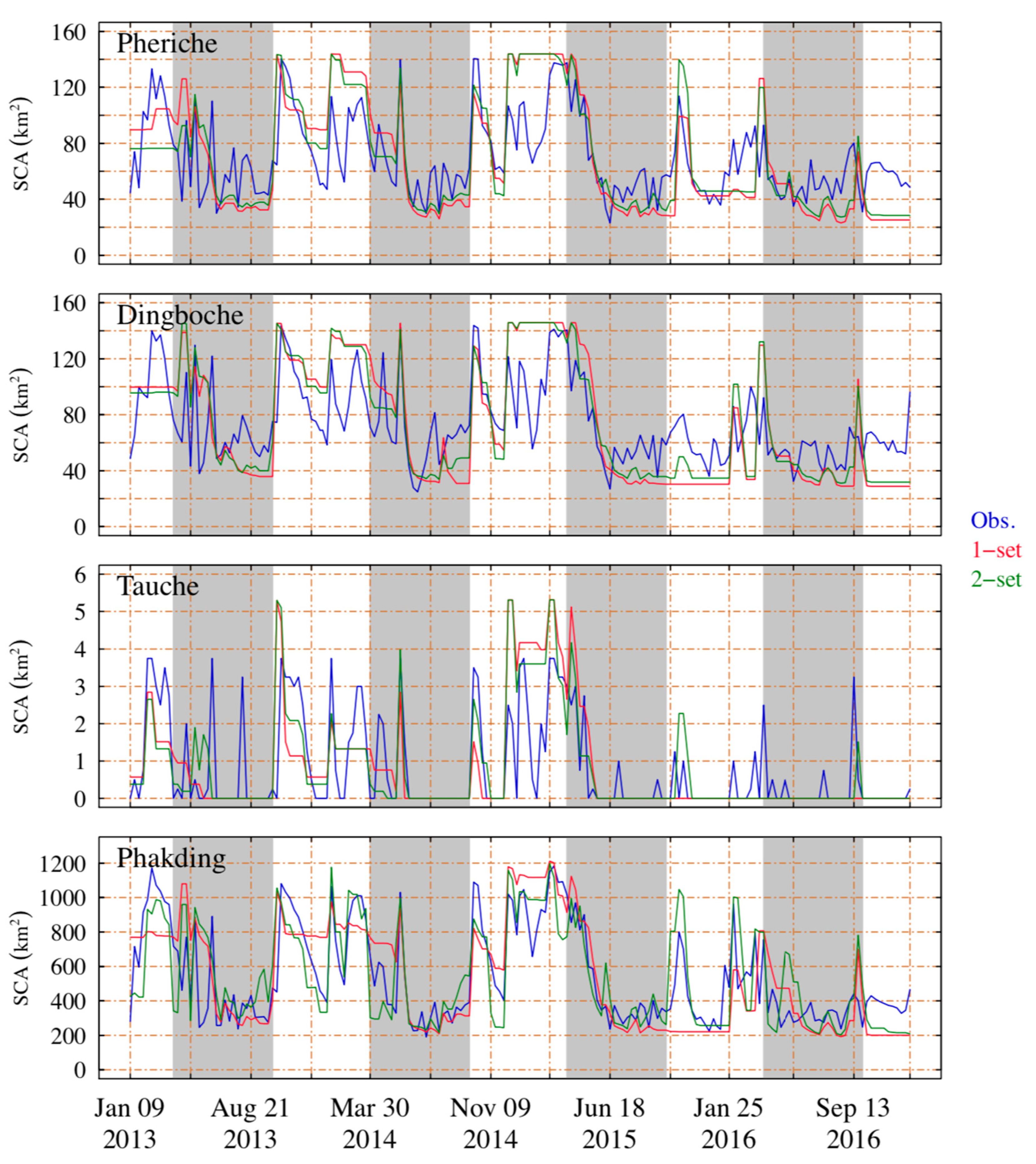 Remotesensing 11 02598 g010 Remotesensing 11 02598 g010