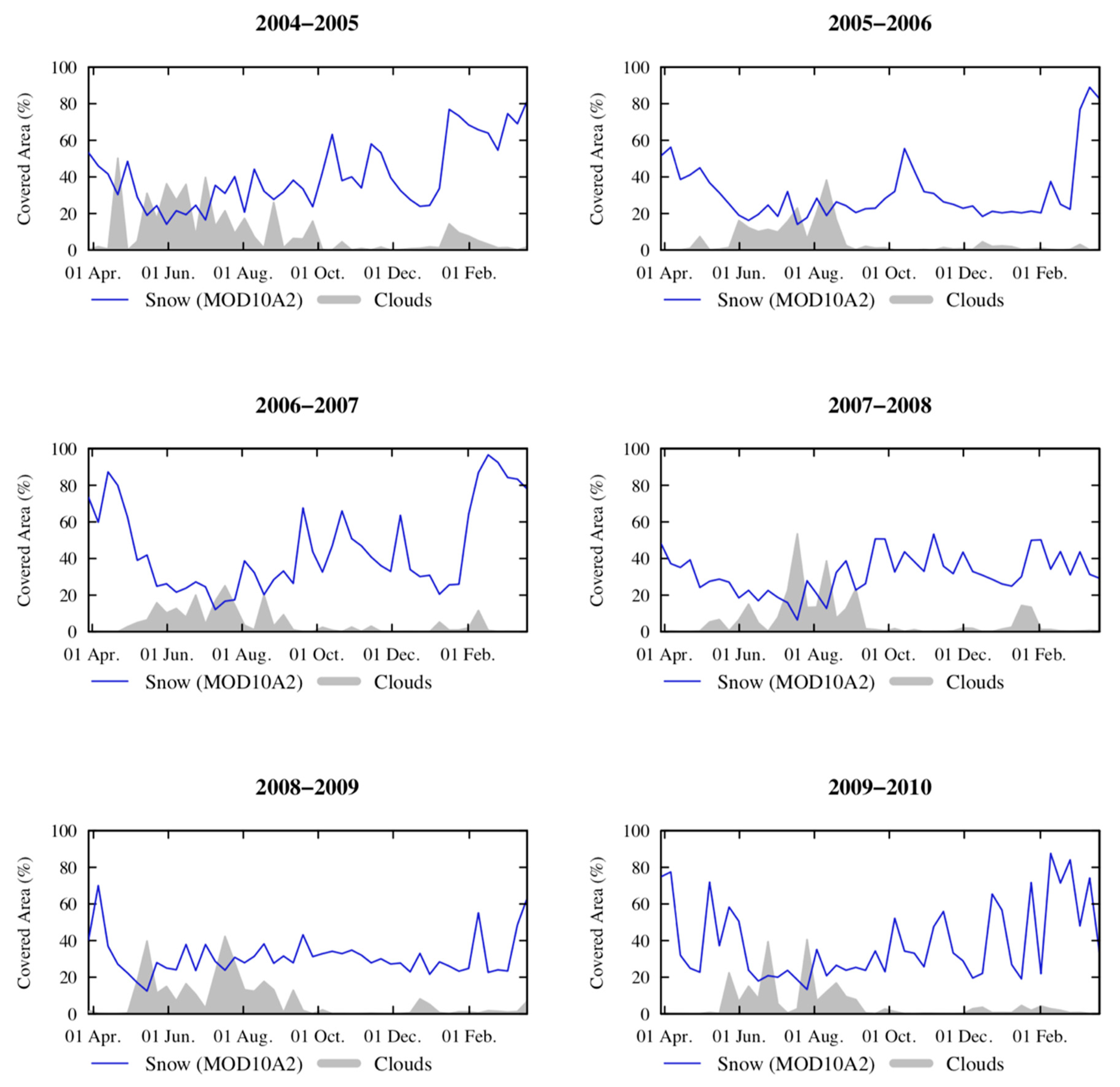 Remotesensing 11 02598 g0a1b Remotesensing 11 02598 g0a1b
