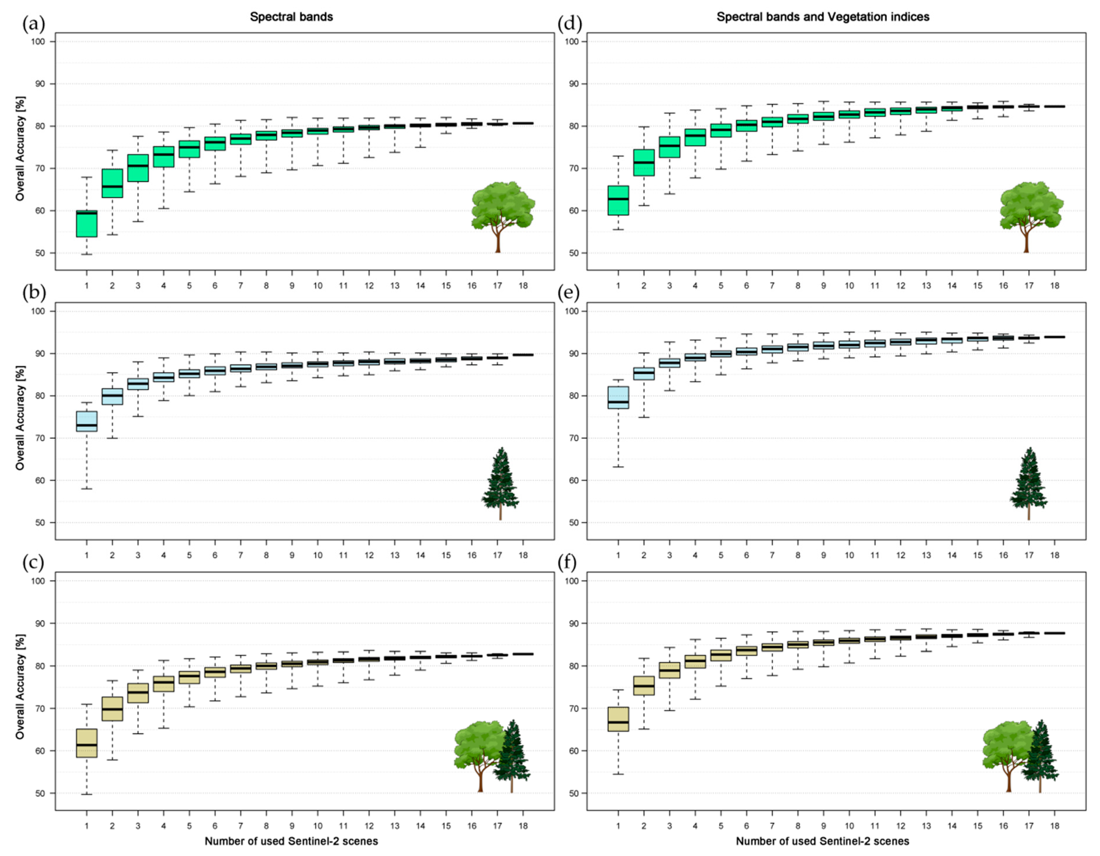 Remotesensing 11 02599 g004