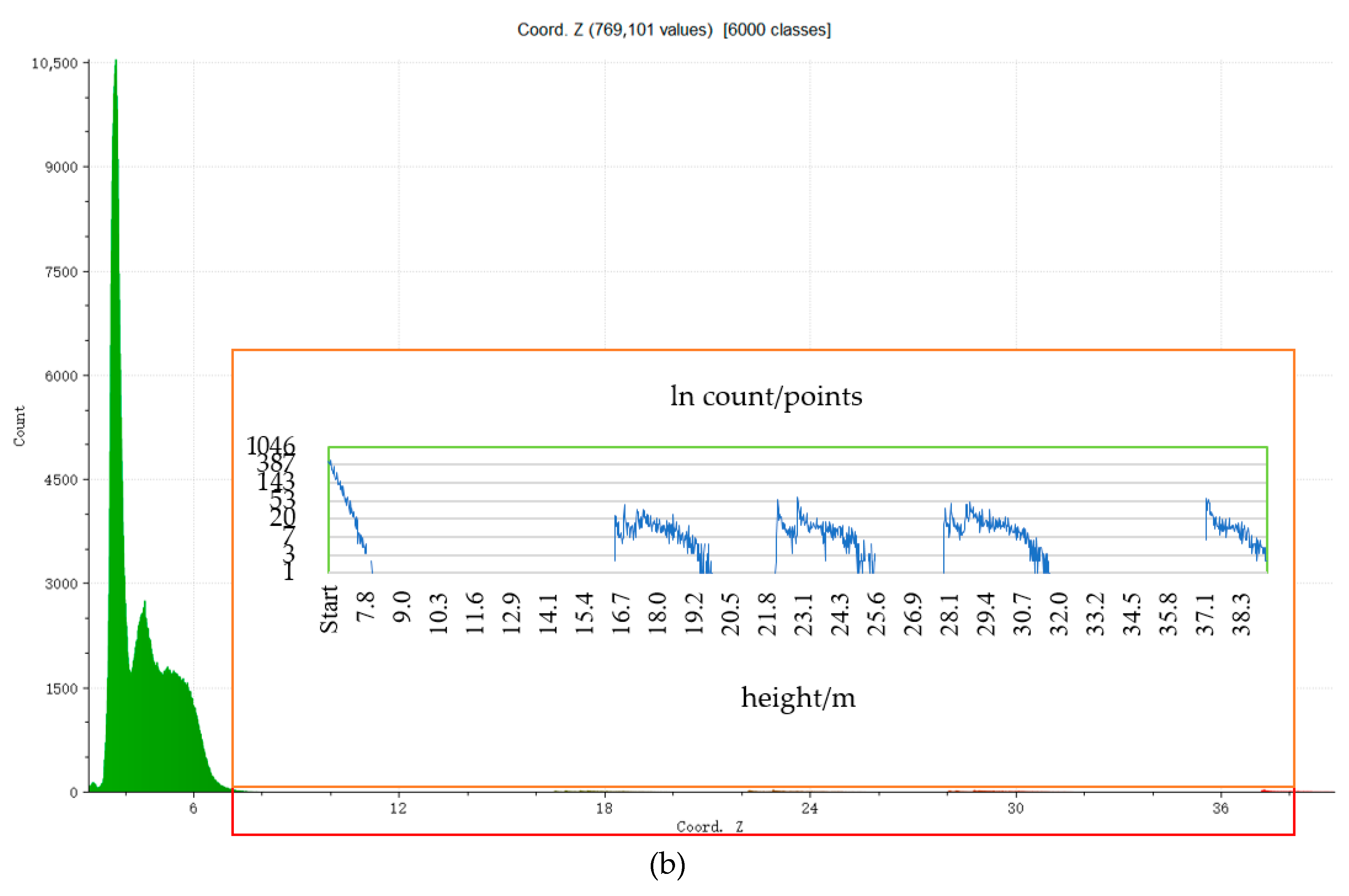 Remotesensing 11 02600 g004b