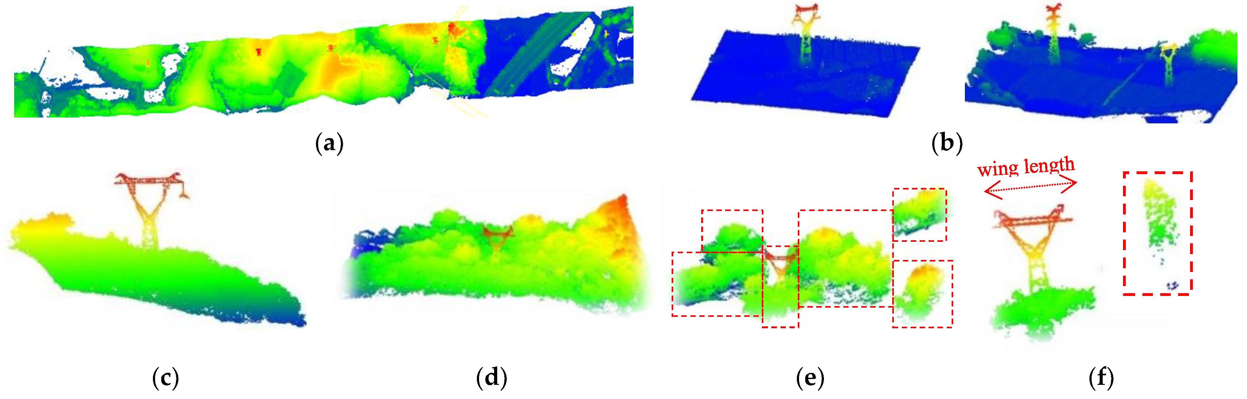 Remotesensing 11 02600 g006