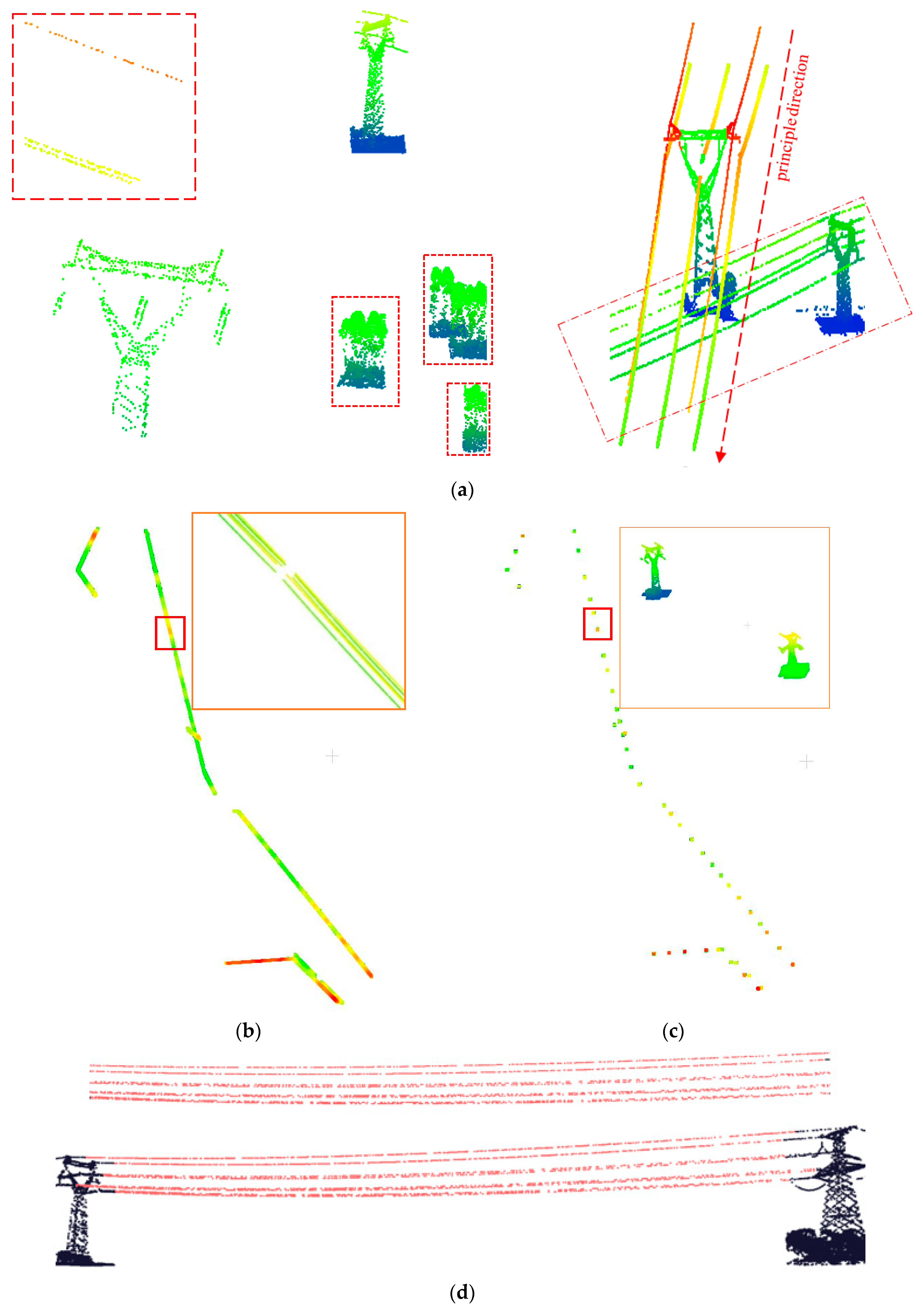 Remotesensing 11 02600 g008
