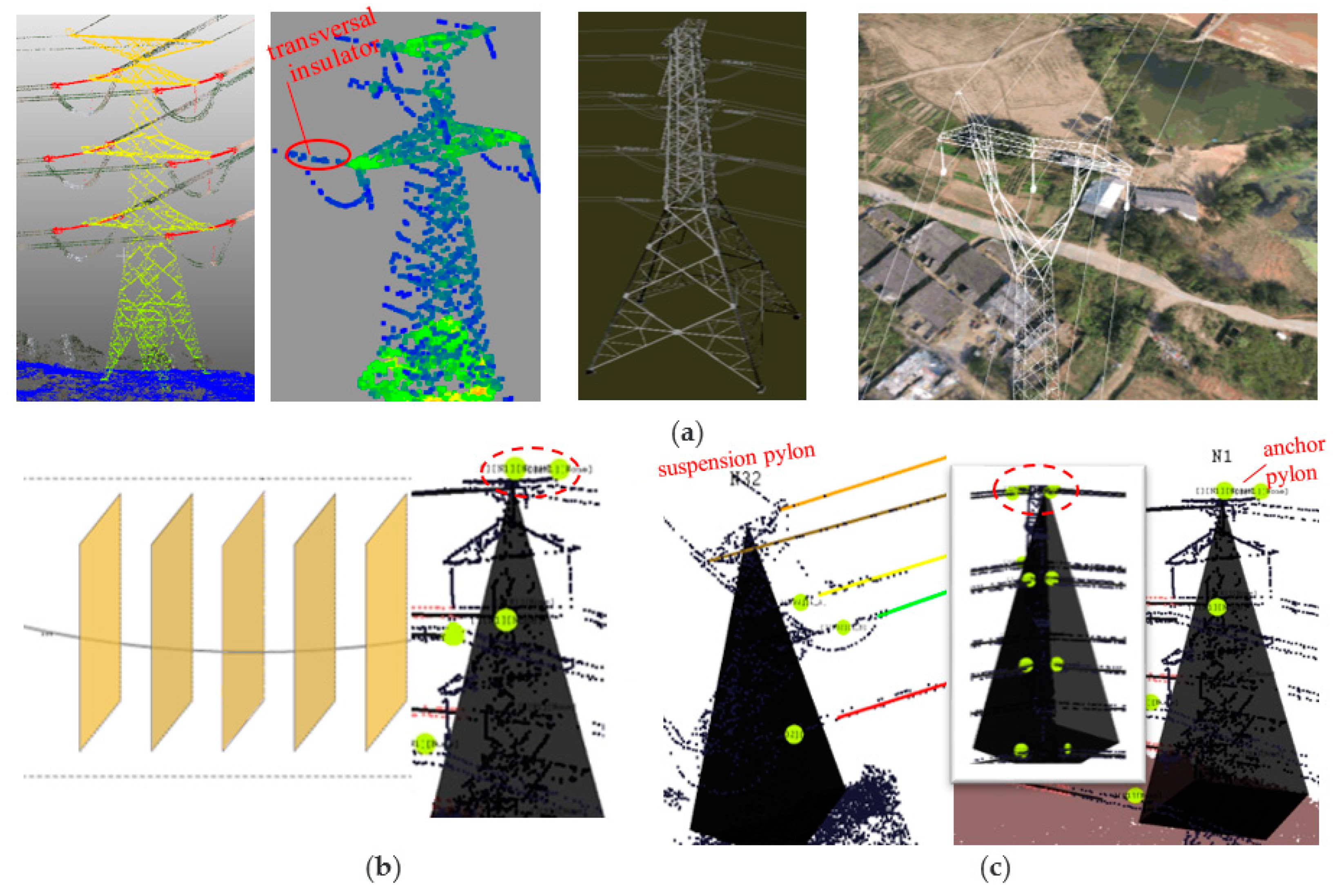 Remotesensing 11 02600 g012