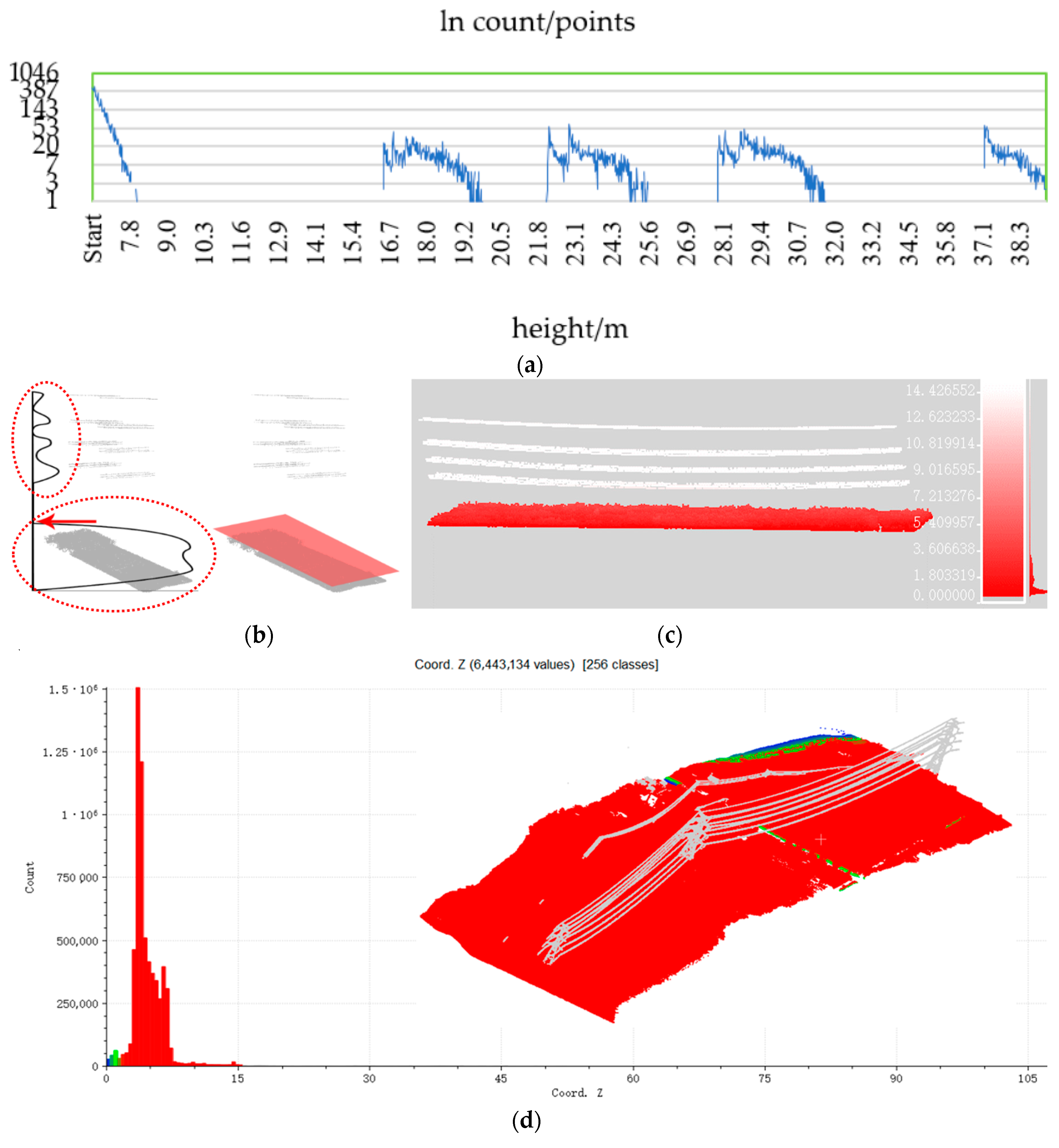 Remotesensing 11 02600 g021