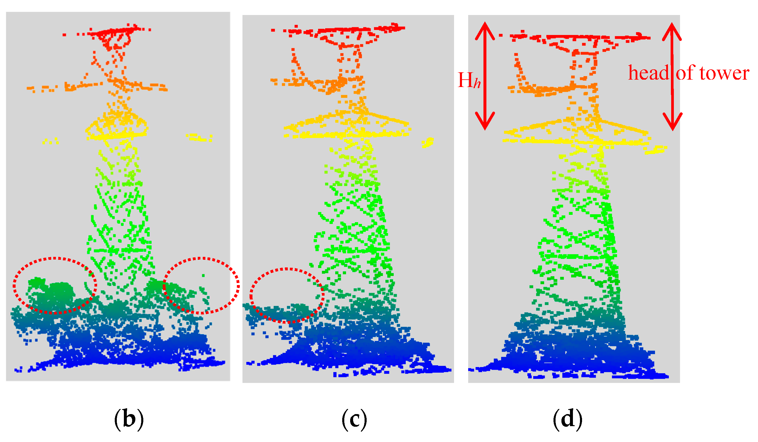 Remotesensing 11 02600 g022b