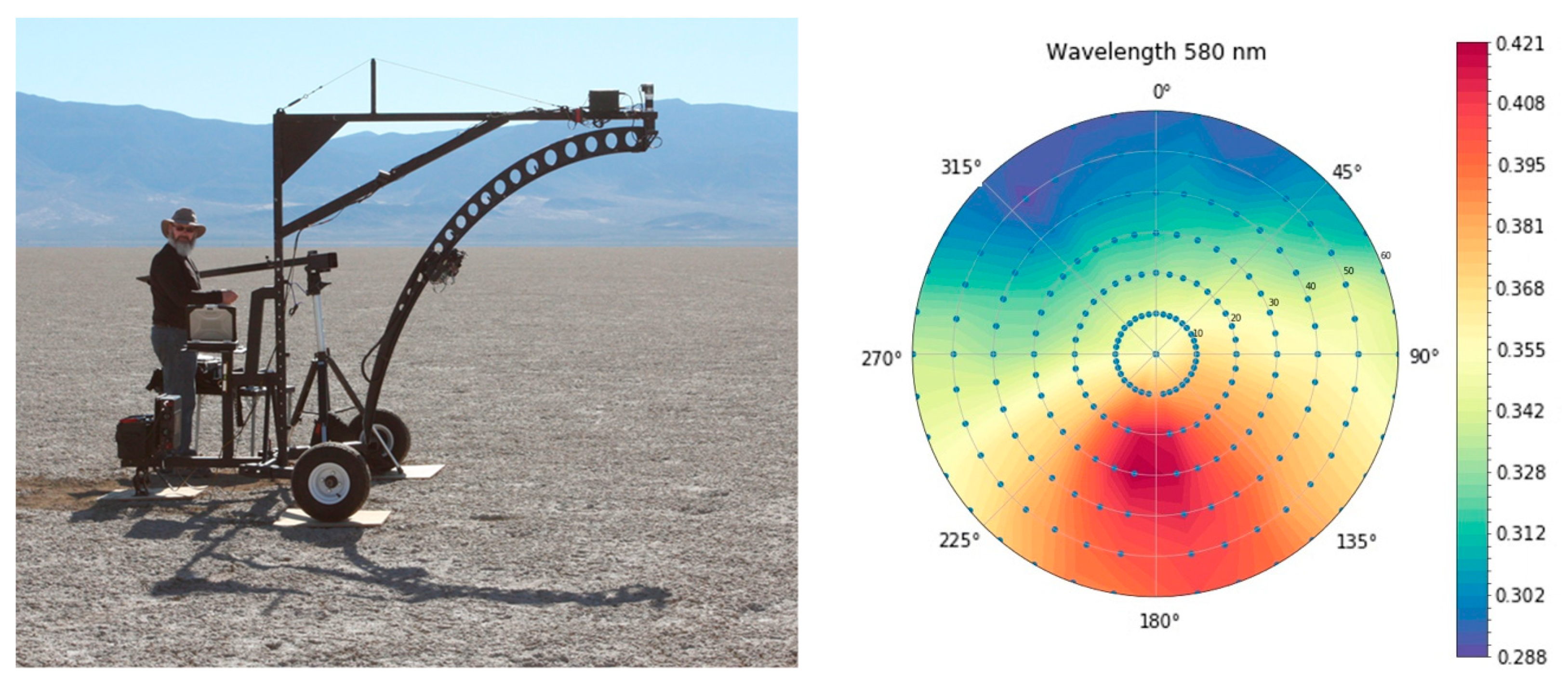 Remotesensing 11 02601 g004 550