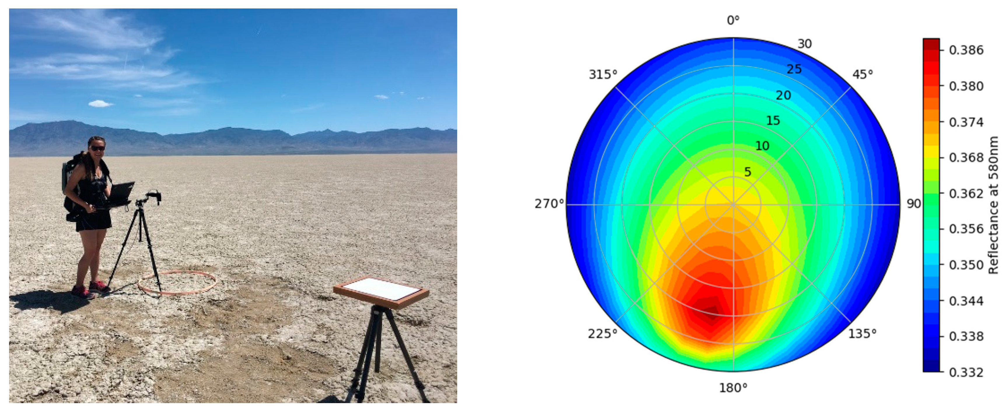 Remotesensing 11 02601 g008 550