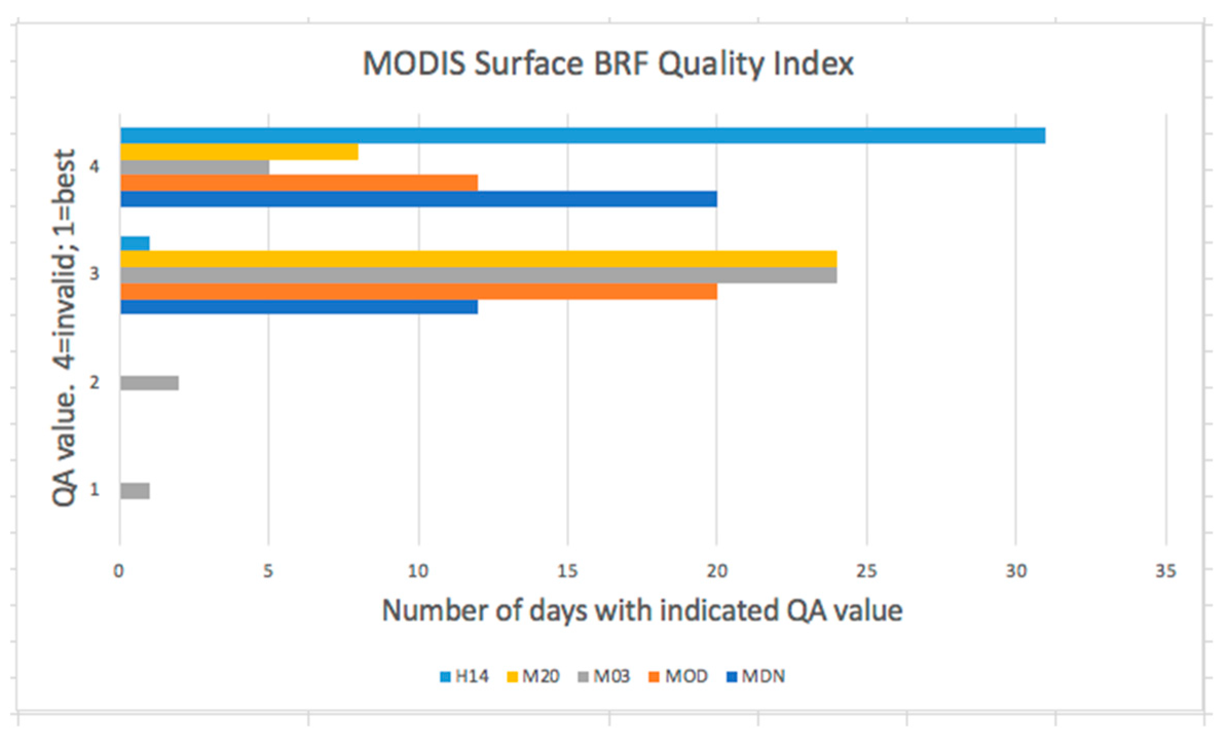Remotesensing 11 02601 g012 550