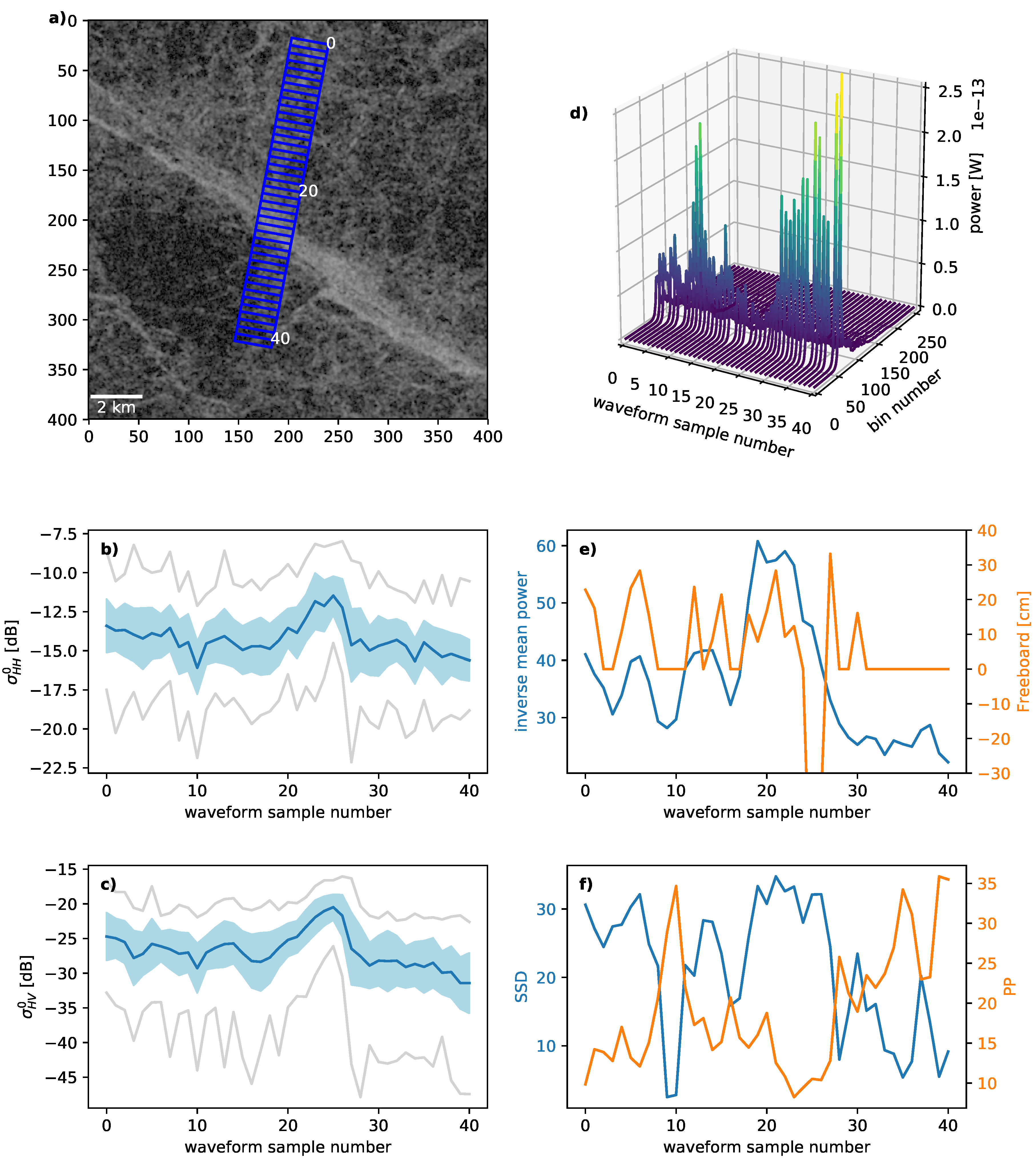 Remotesensing 11 02602 g008