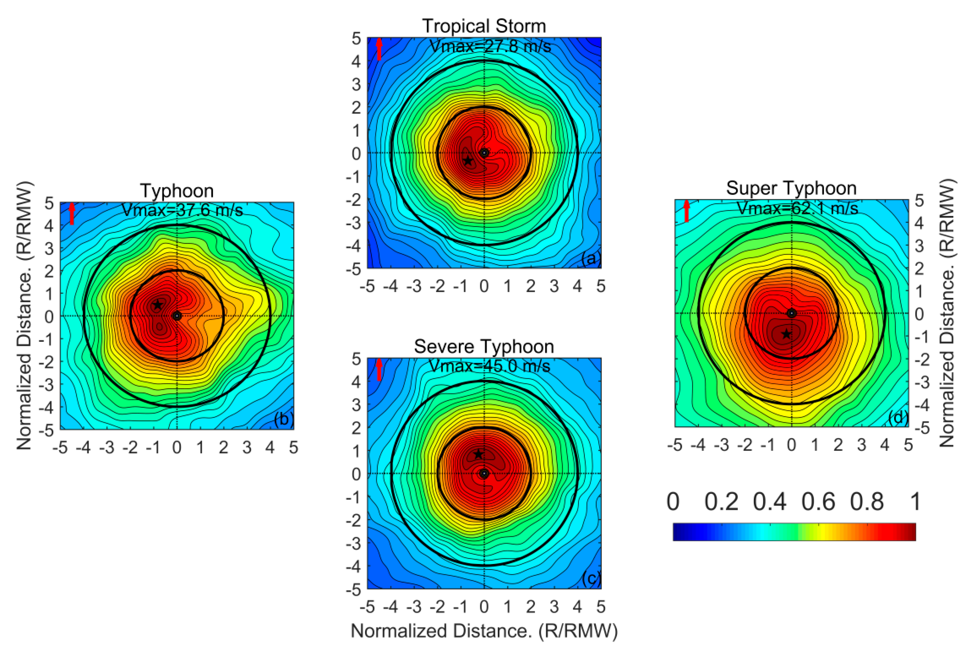 Remotesensing 11 02604 g005