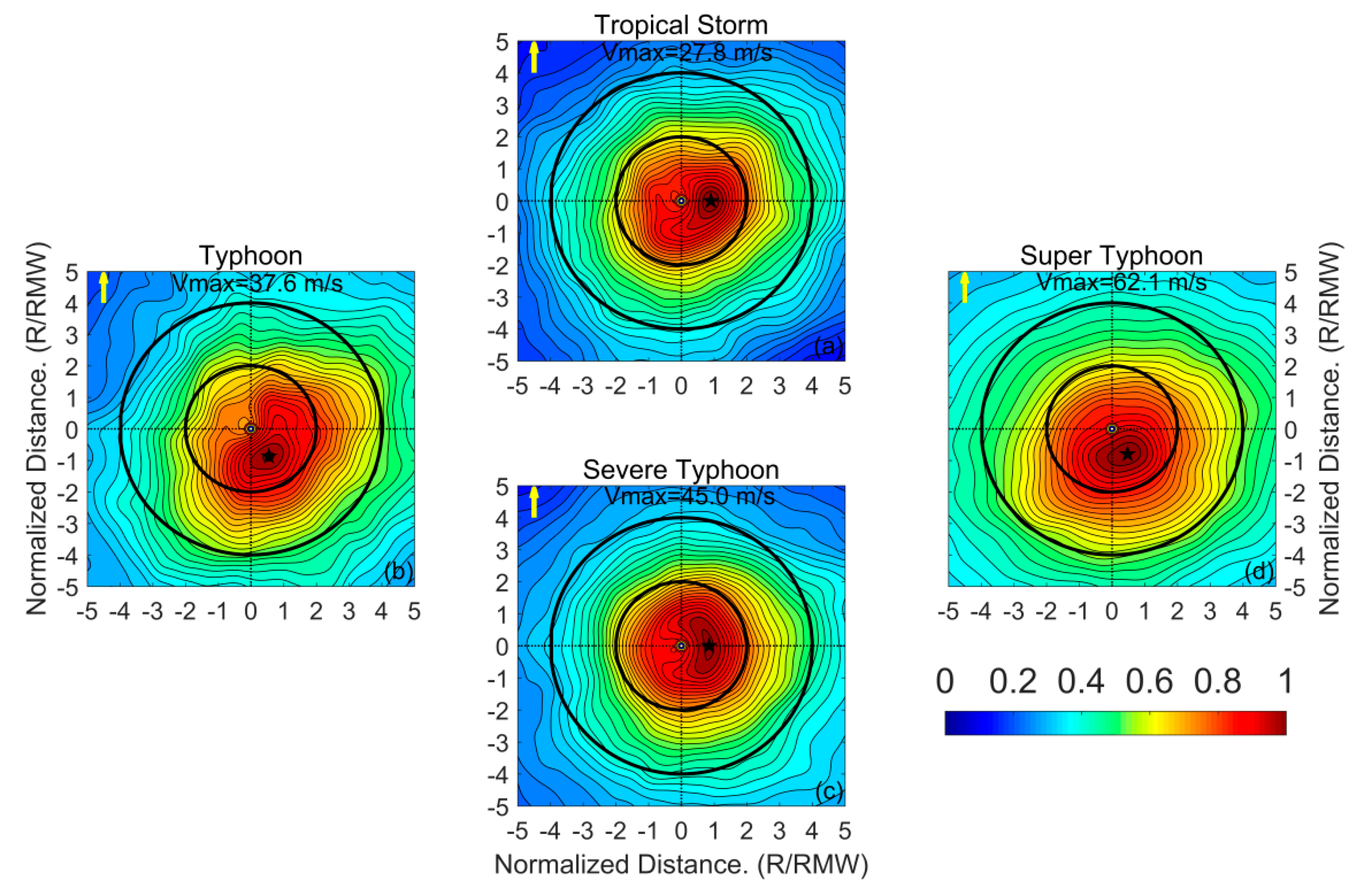 Remotesensing 11 02604 g006