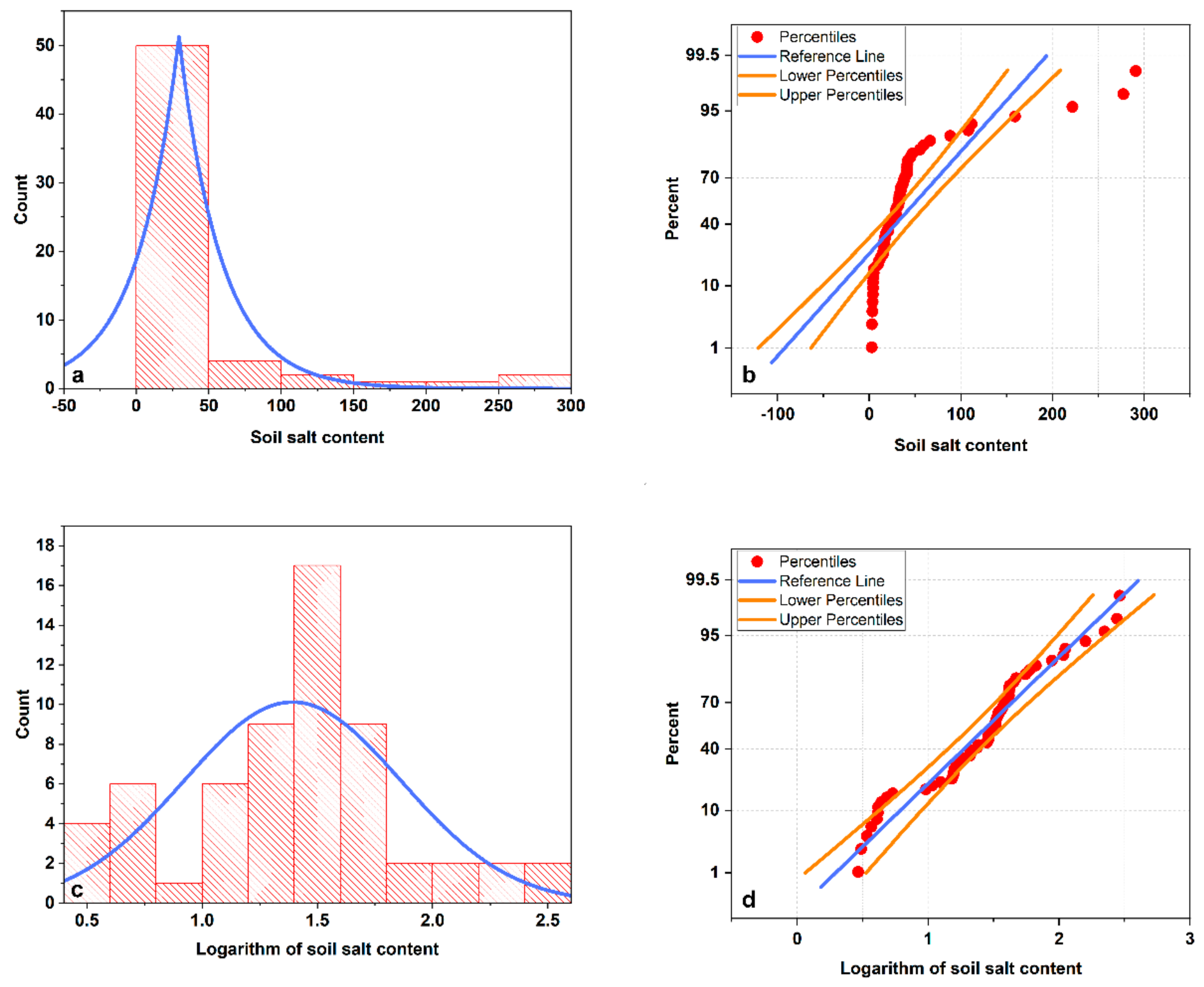 Remotesensing 11 02605 g003