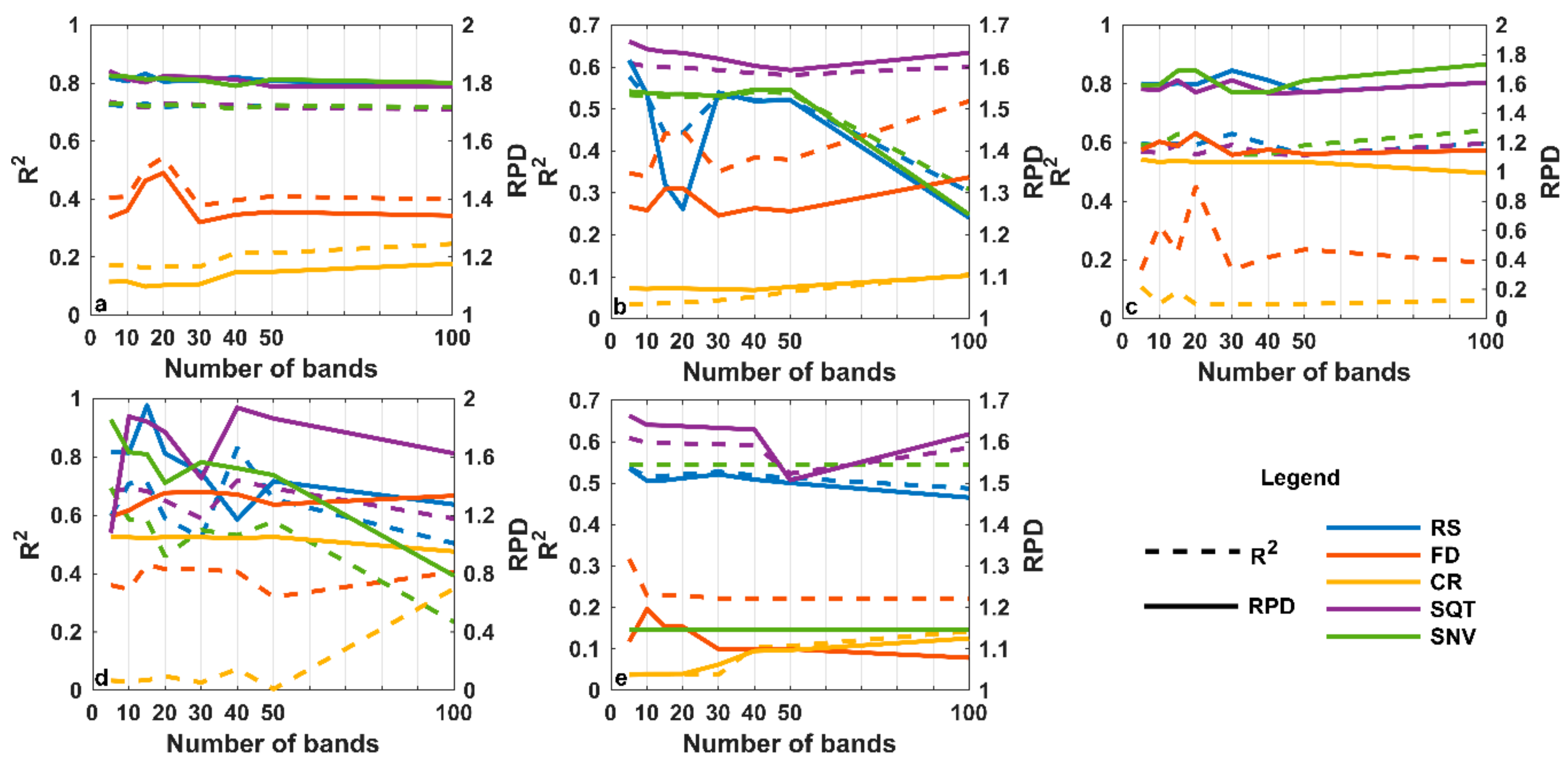 Remotesensing 11 02605 g008