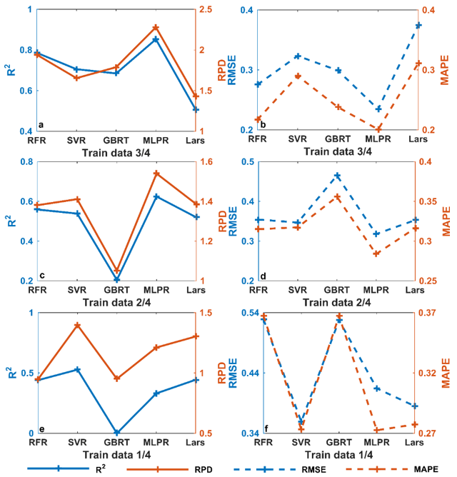 Remotesensing 11 02605 g011