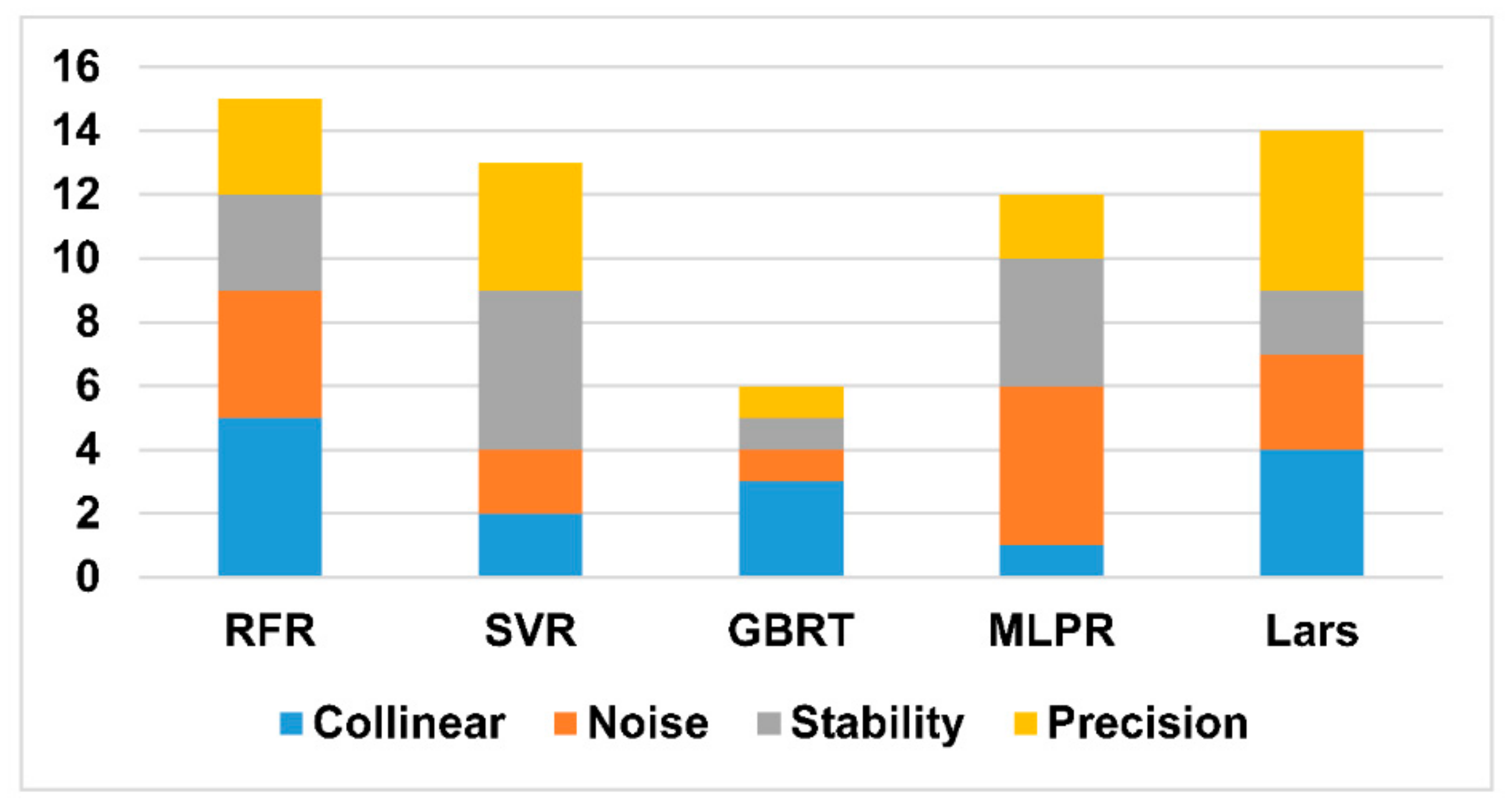 Remotesensing 11 02605 g014