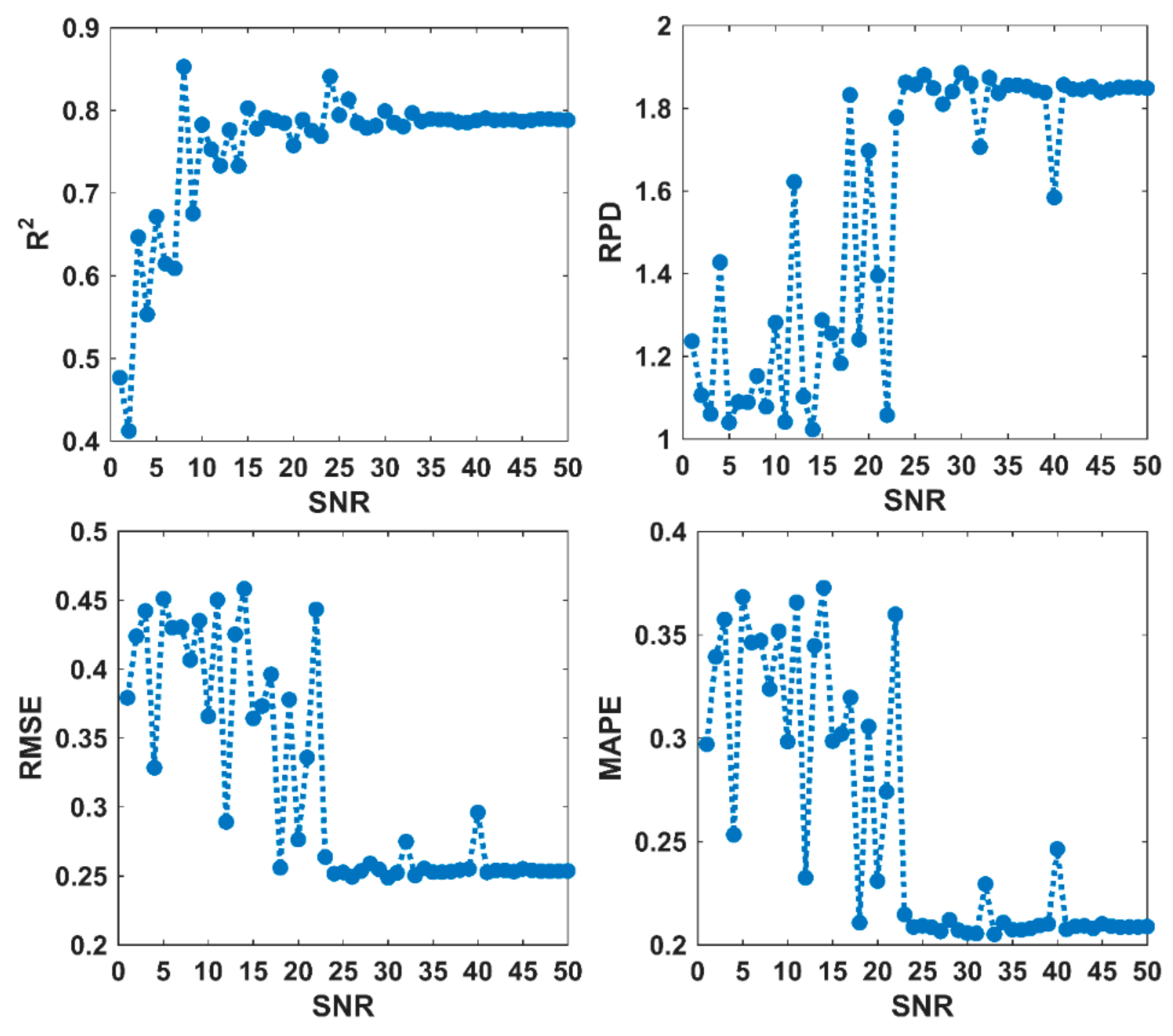 Remotesensing 11 02605 g016