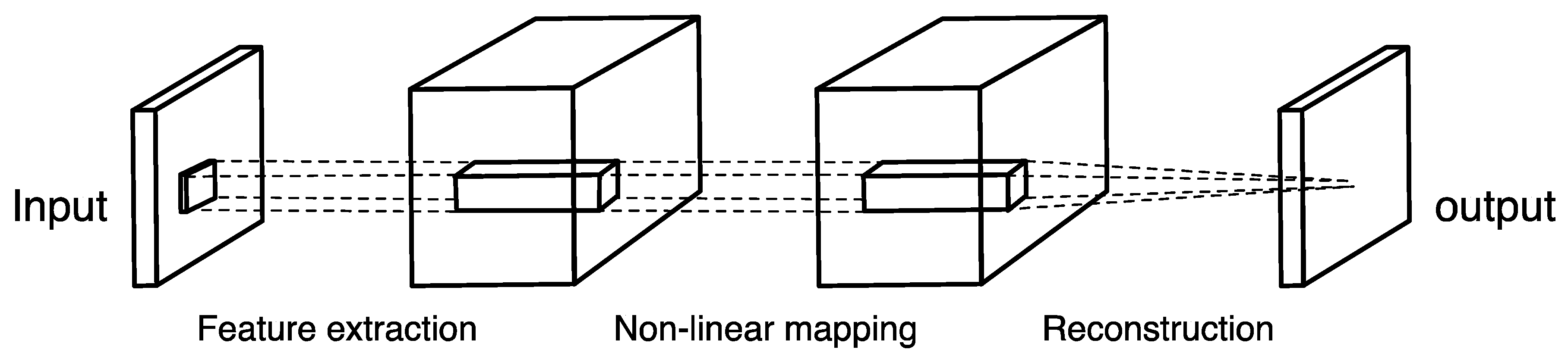 Remotesensing 11 02606 g002