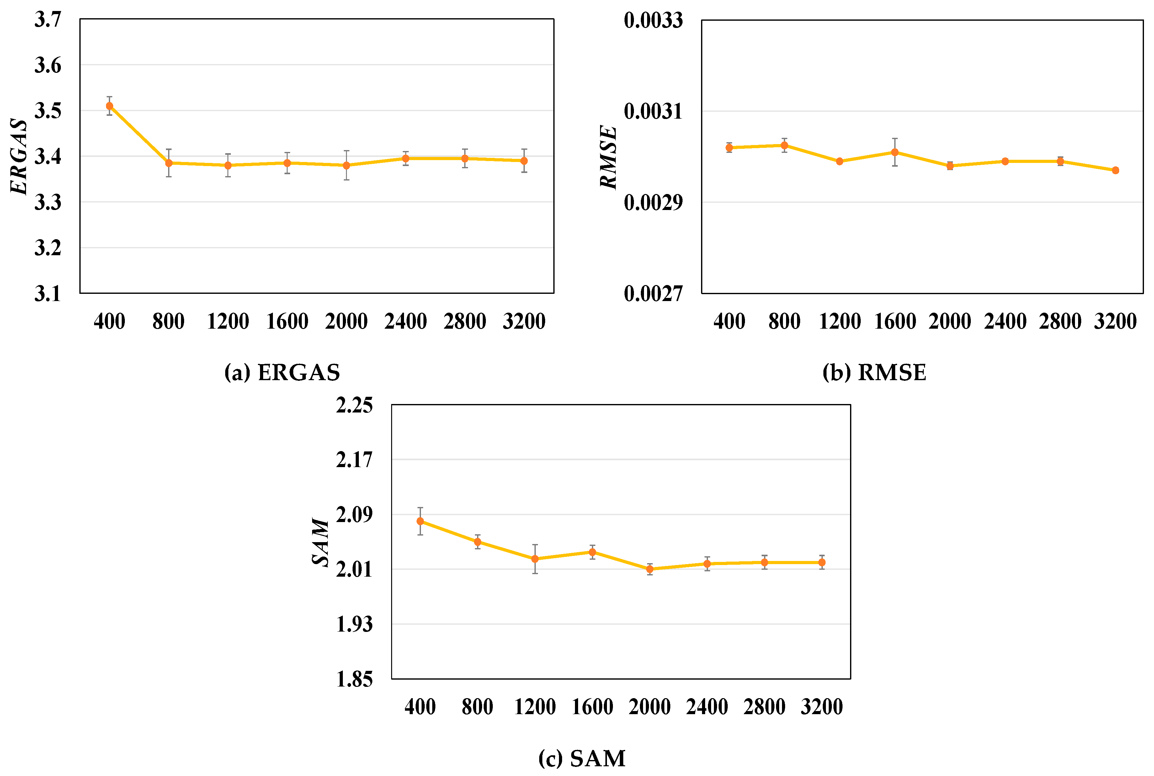 Remotesensing 11 02606 g007