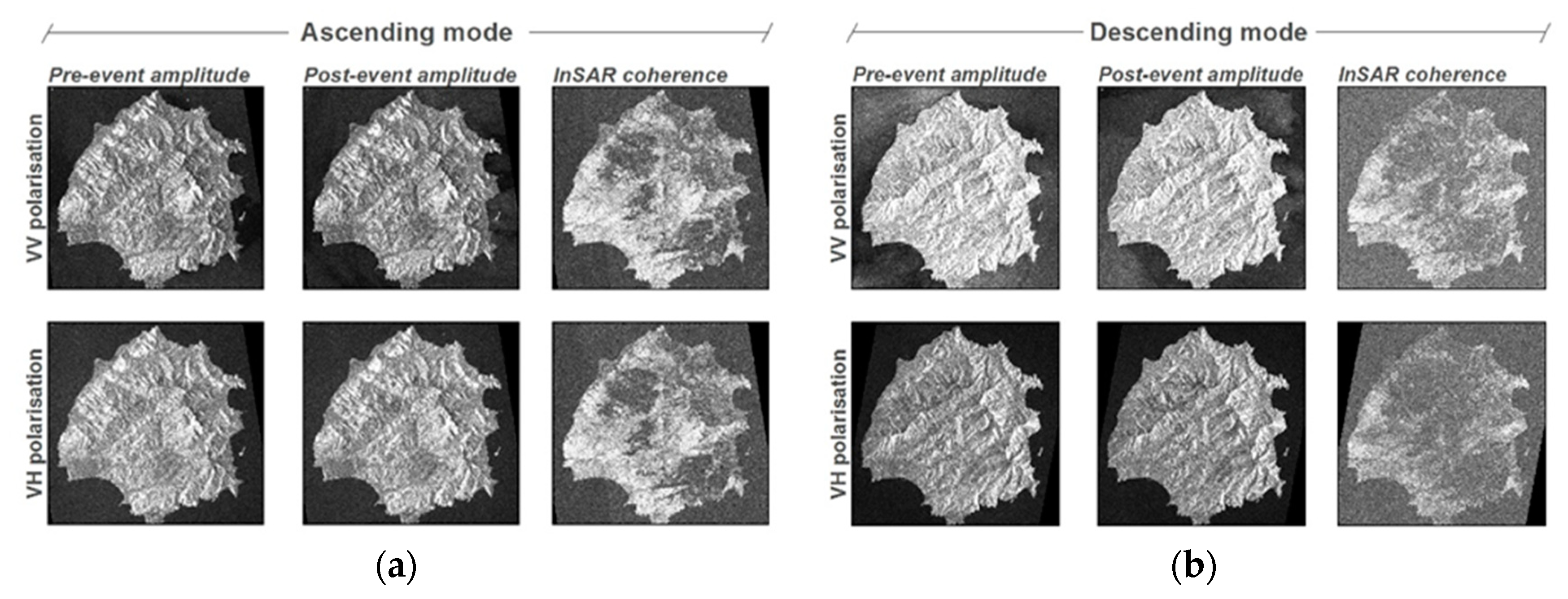 Remotesensing 11 02607 g005