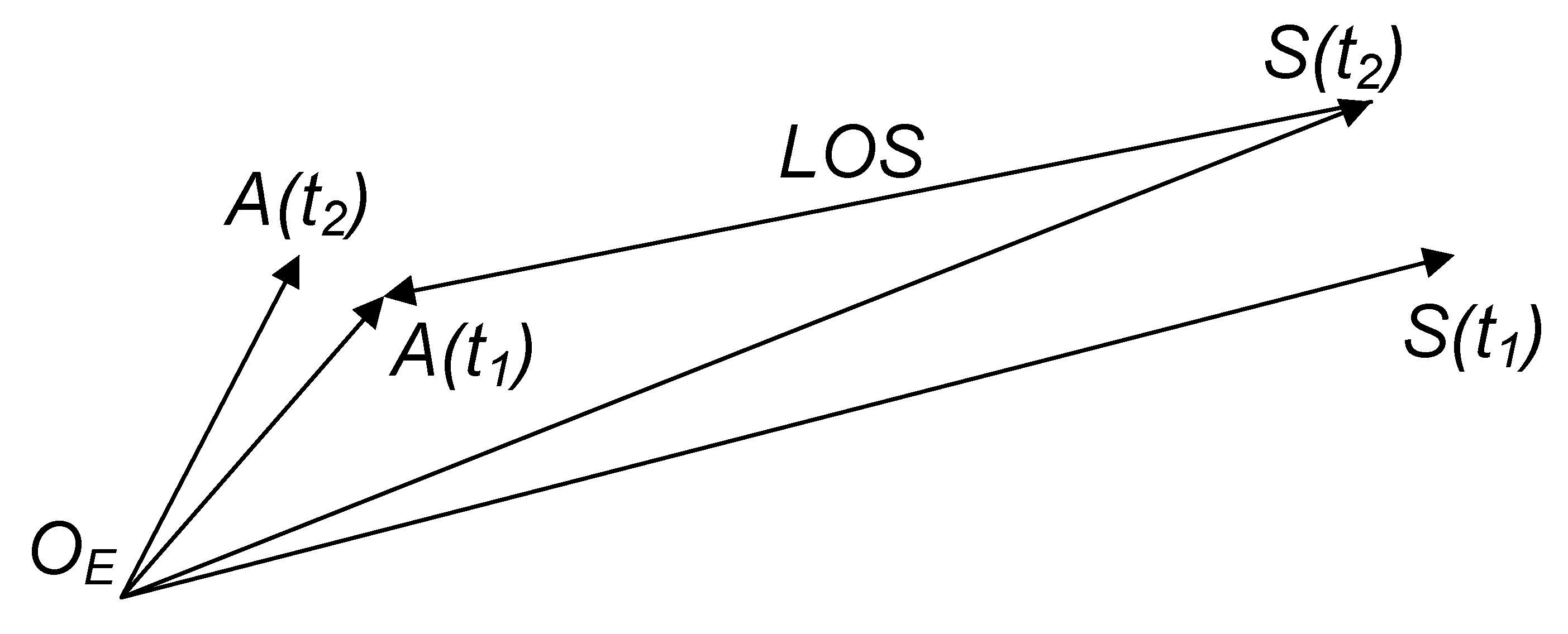 Remotesensing 11 02611 g003