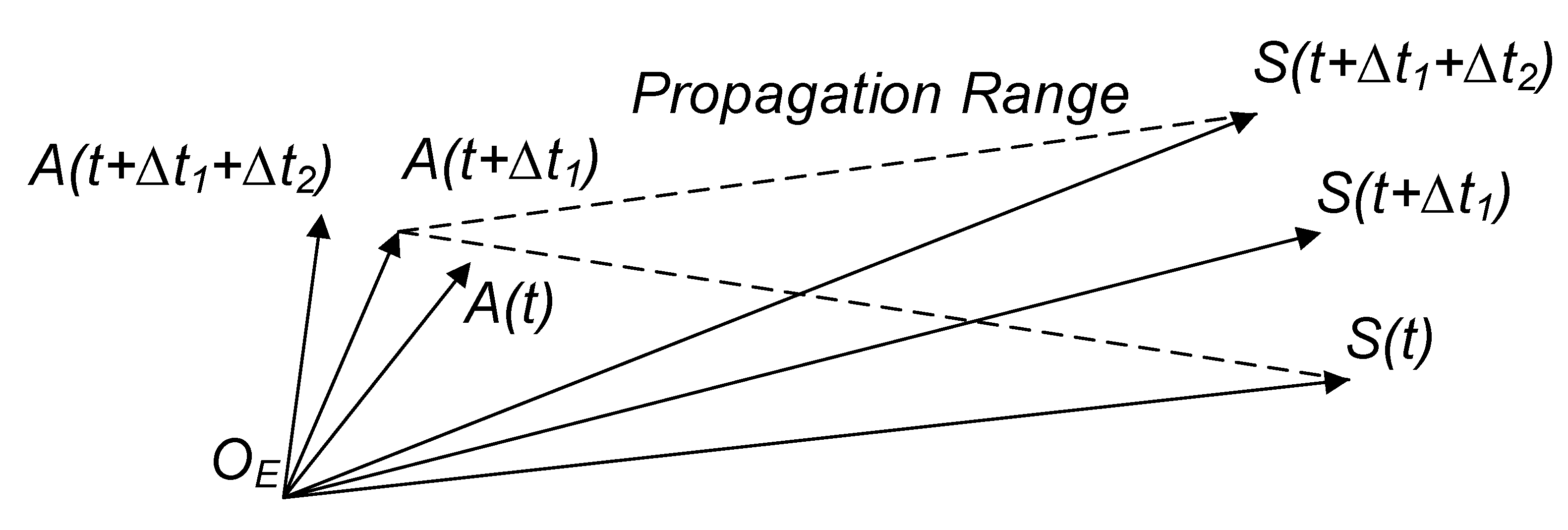 Remotesensing 11 02611 g012