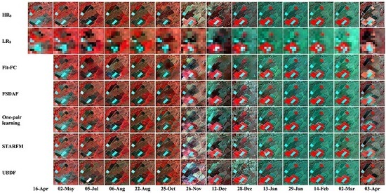 Remote Sensing Free Full Text Comparison Of Five Spatio Temporal Satellite Image Fusion Models Over Landscapes With Various Spatial Heterogeneity And Temporal Variation Html Remote Sensing Free Full Text Comparison Of Five Spatio Temporal Satellite Image Fusion Models Over Landscapes With Various Spatial Heterogeneity And Temporal Variation Html