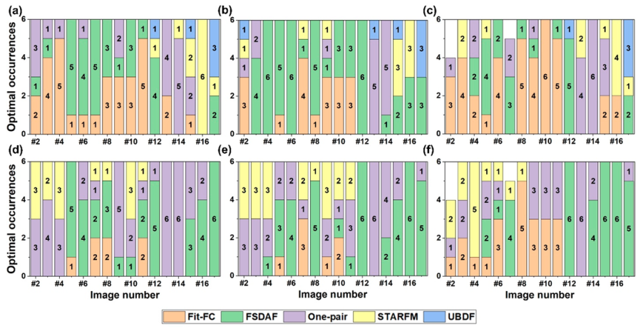 Remotesensing 11 02612 g009