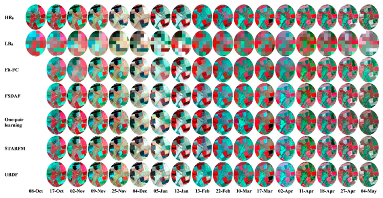 Remotesensing 11 02612 g0a1