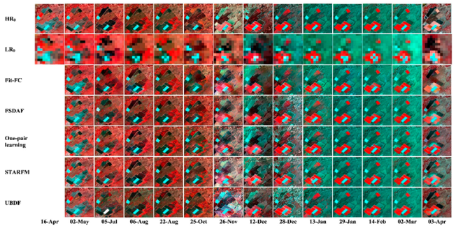 Remotesensing 11 02612 g0a3