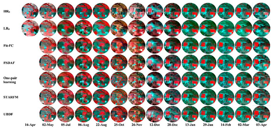 Remotesensing 11 02612 g0a4