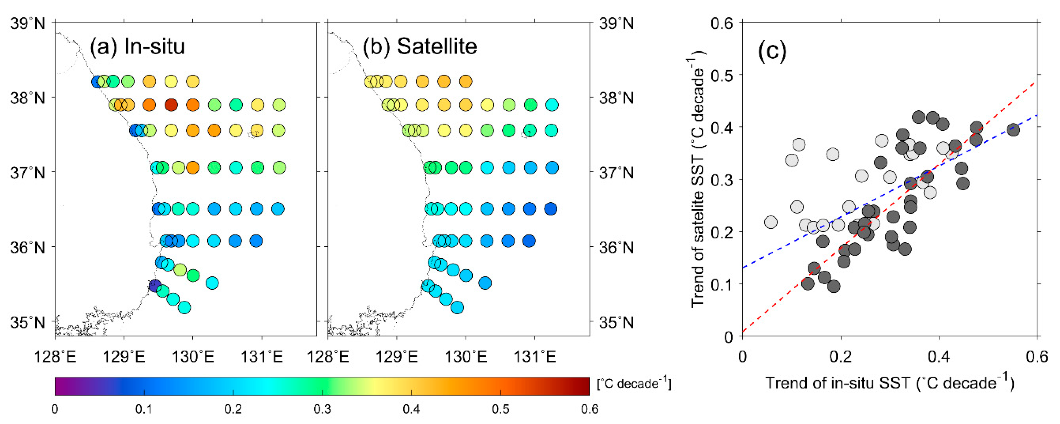 Remotesensing 11 02613 g005