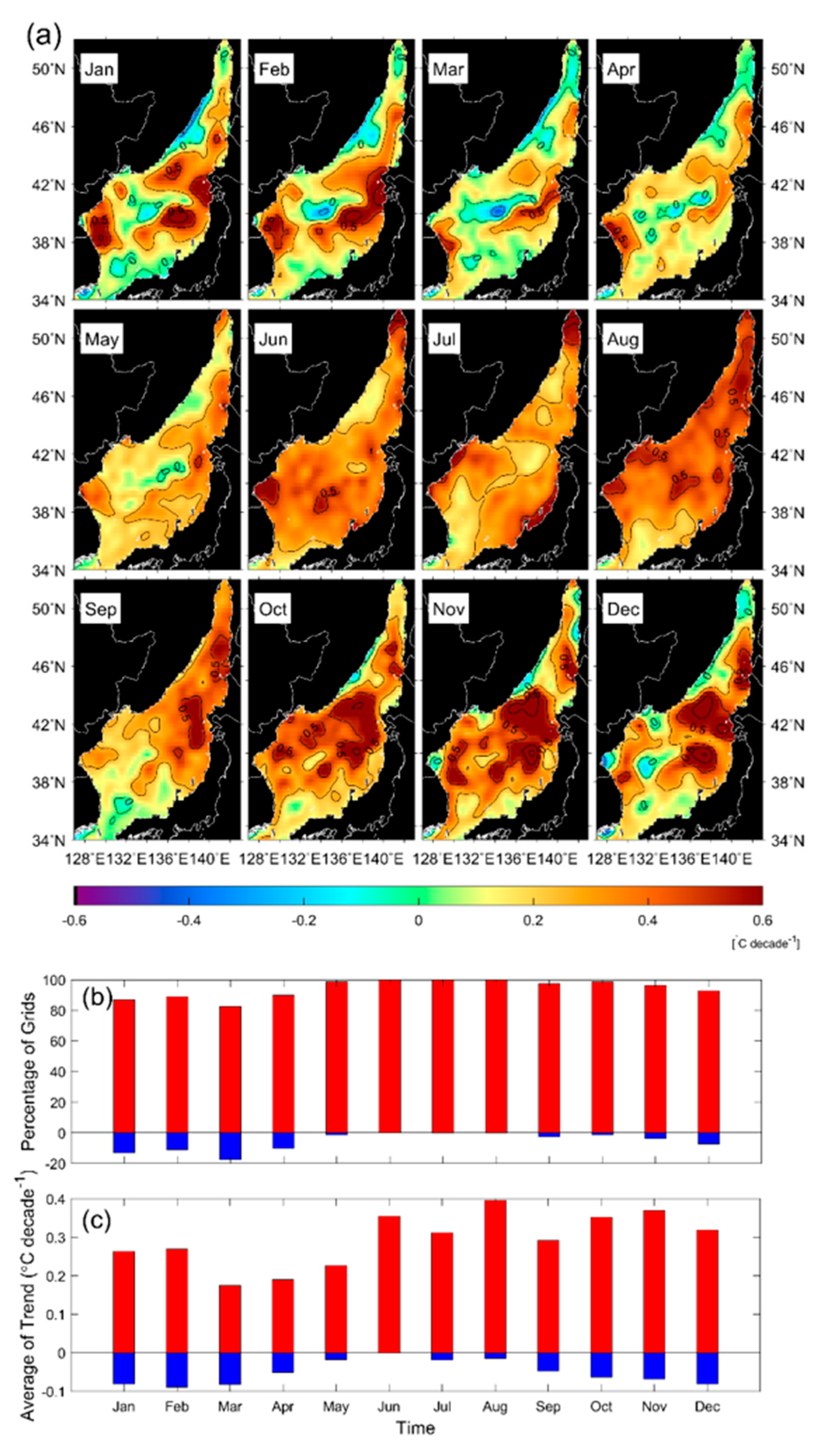 Remotesensing 11 02613 g007