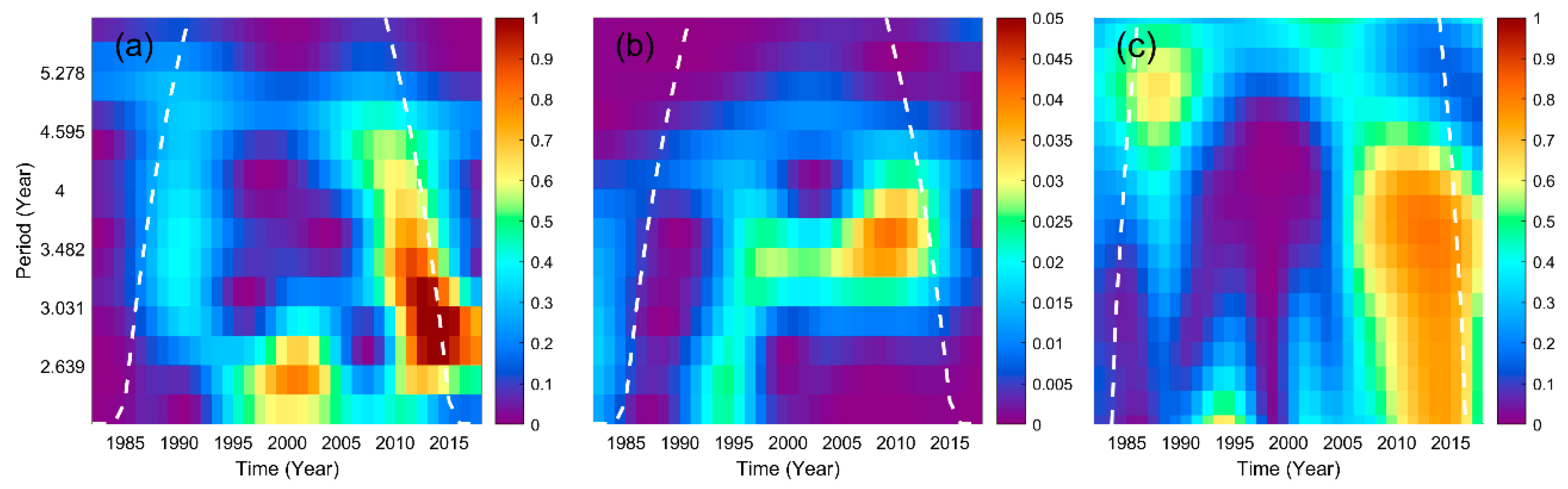 Remotesensing 11 02613 g009