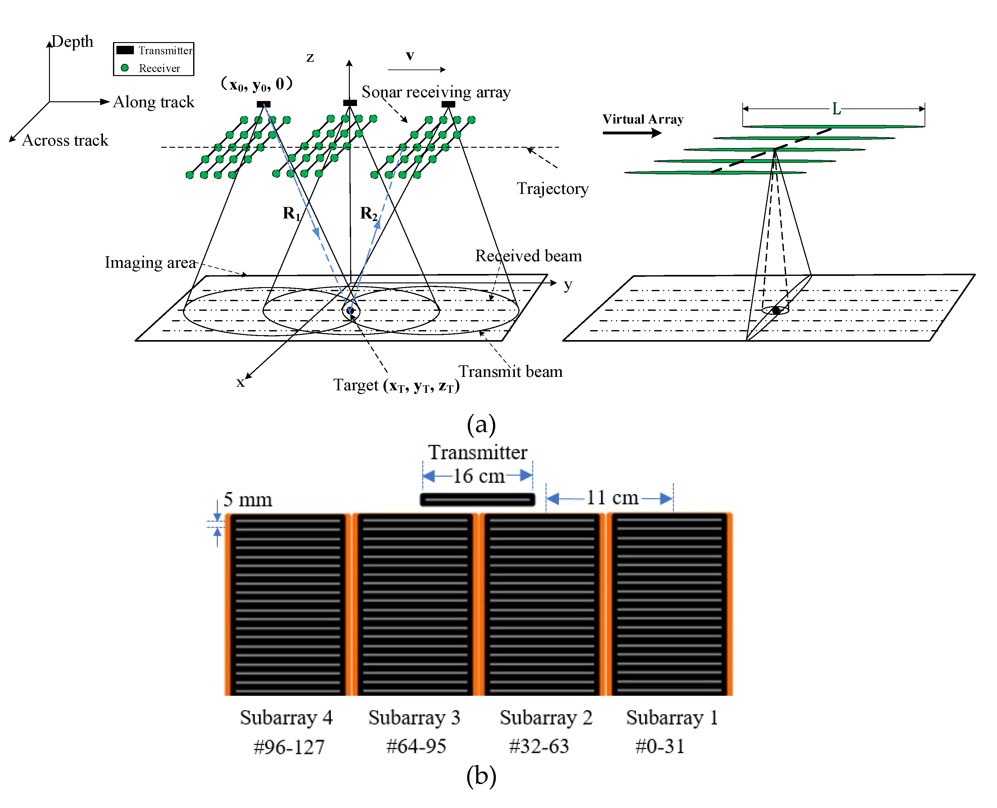 Remotesensing 11 02615 g001