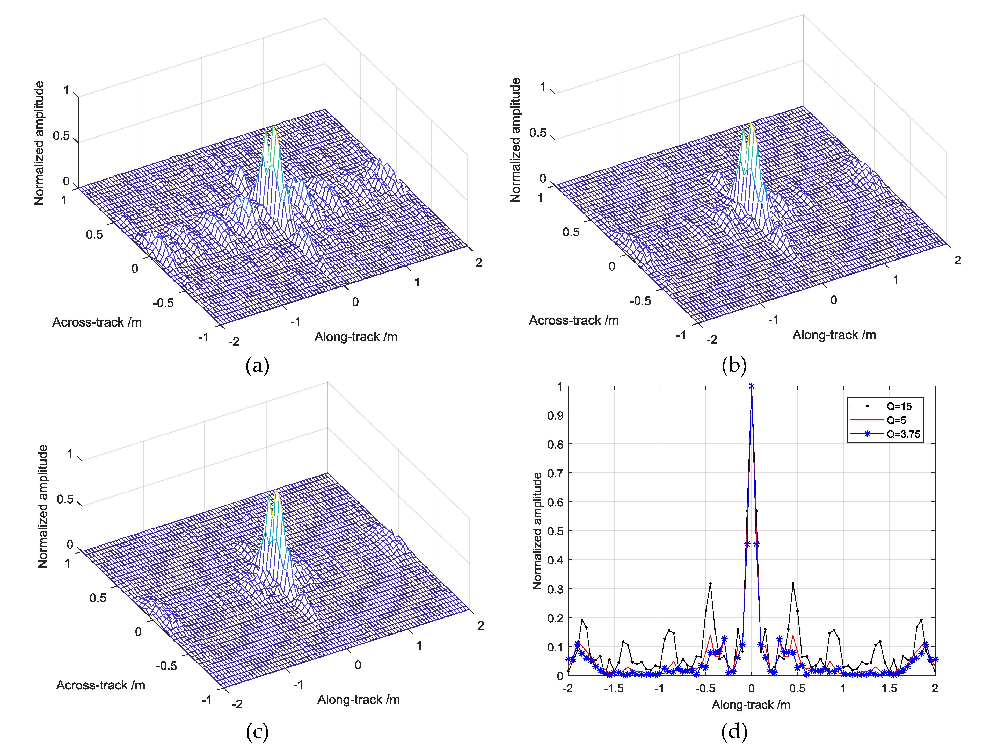 Remotesensing 11 02615 g005