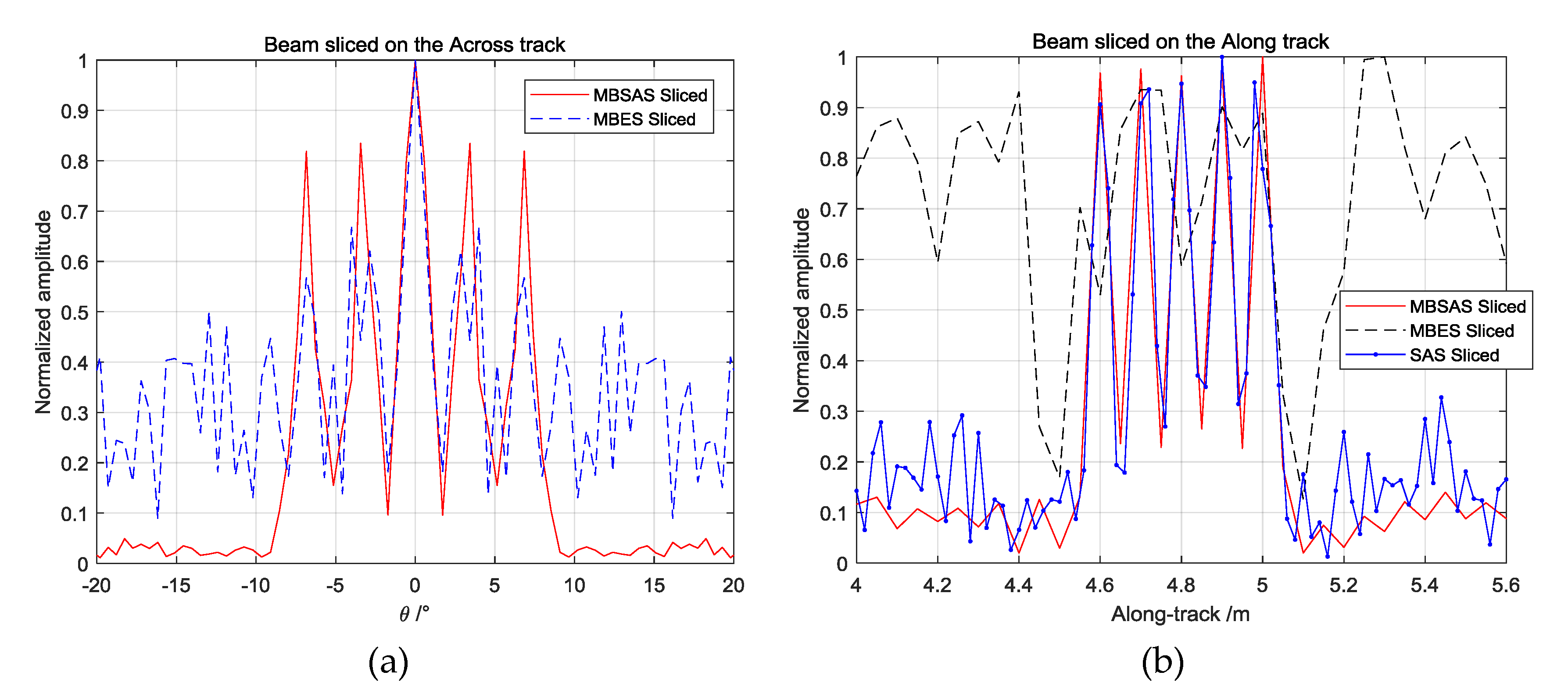 Remotesensing 11 02615 g009