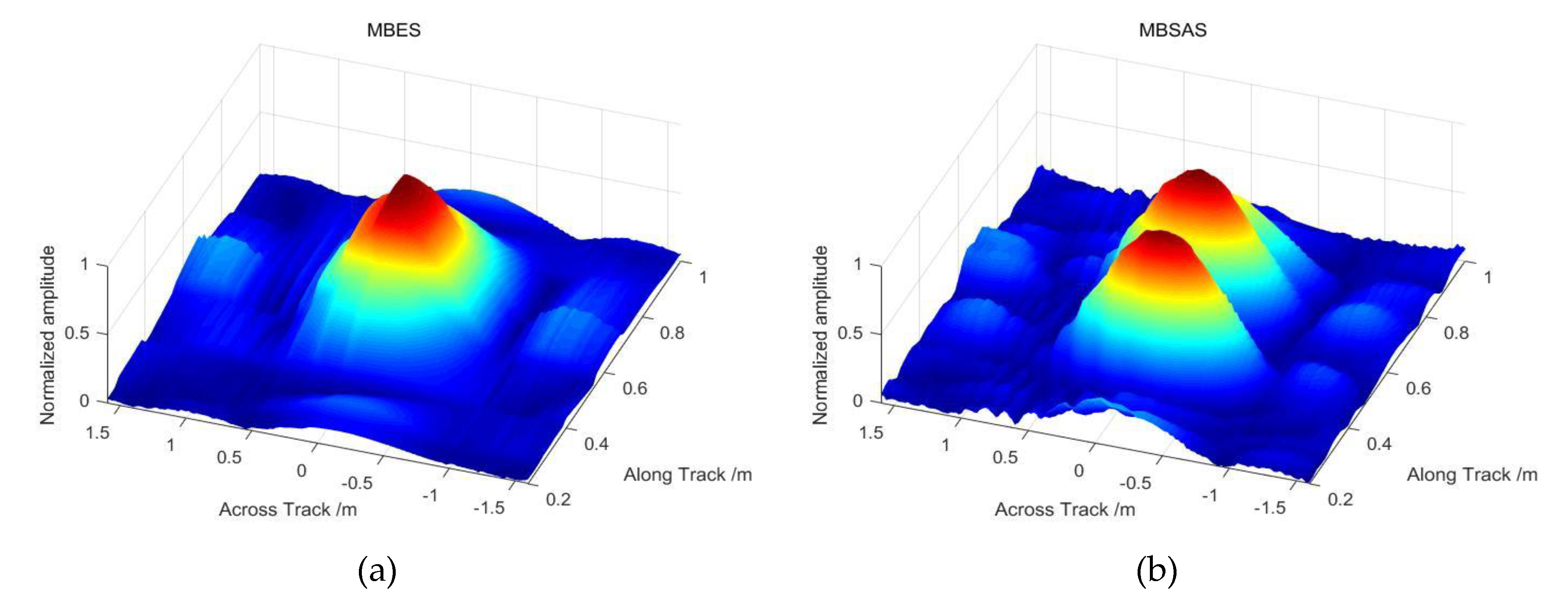 Remotesensing 11 02615 g016