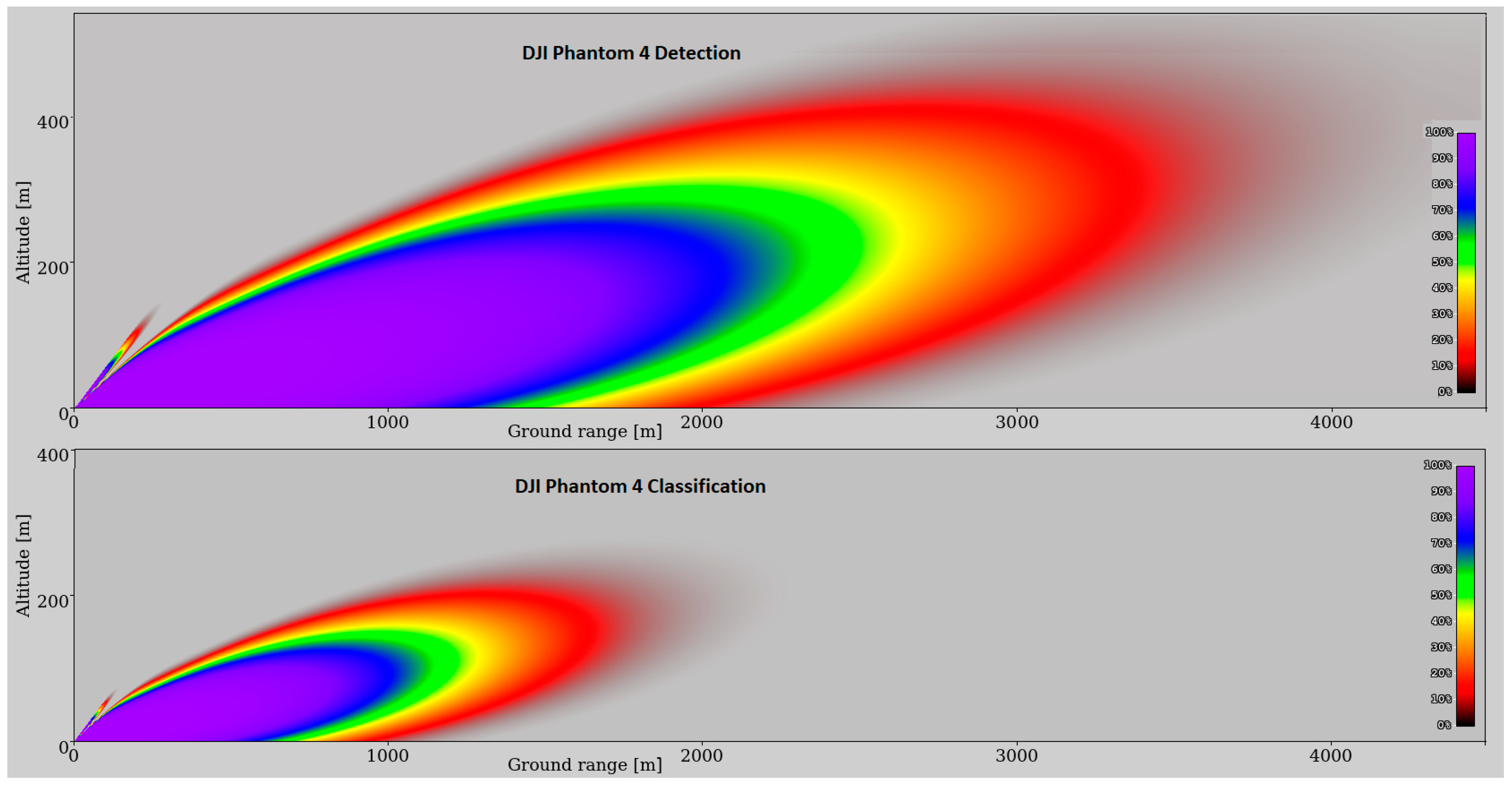Remotesensing 11 02617 g002 550